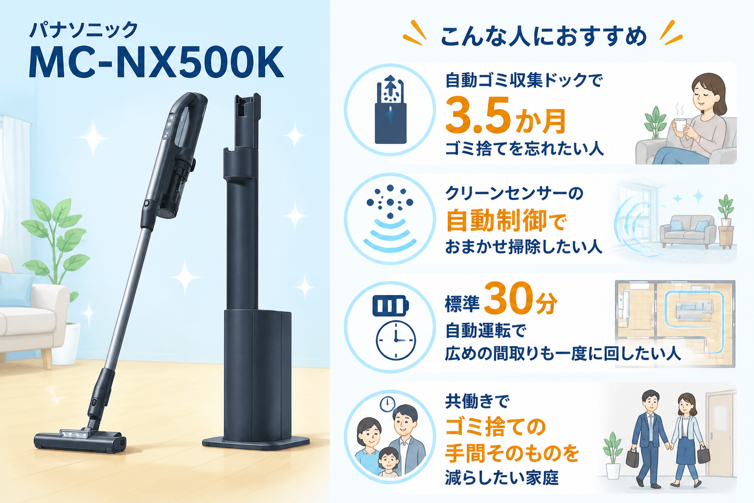 パナソニックMC-NX500Kがおすすめな人