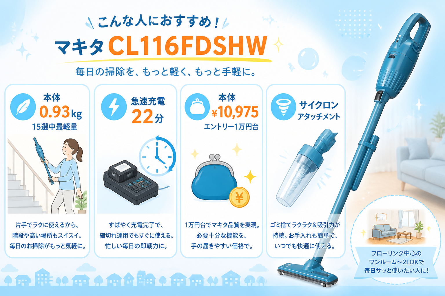 マキタCL116DWがおすすめな人を生活シーン（本体0.93kgの軽さ・¥10,975コスパ・カプセル式）で表現｜東芝VC-CLP54とマキタCL116DWの違い比較