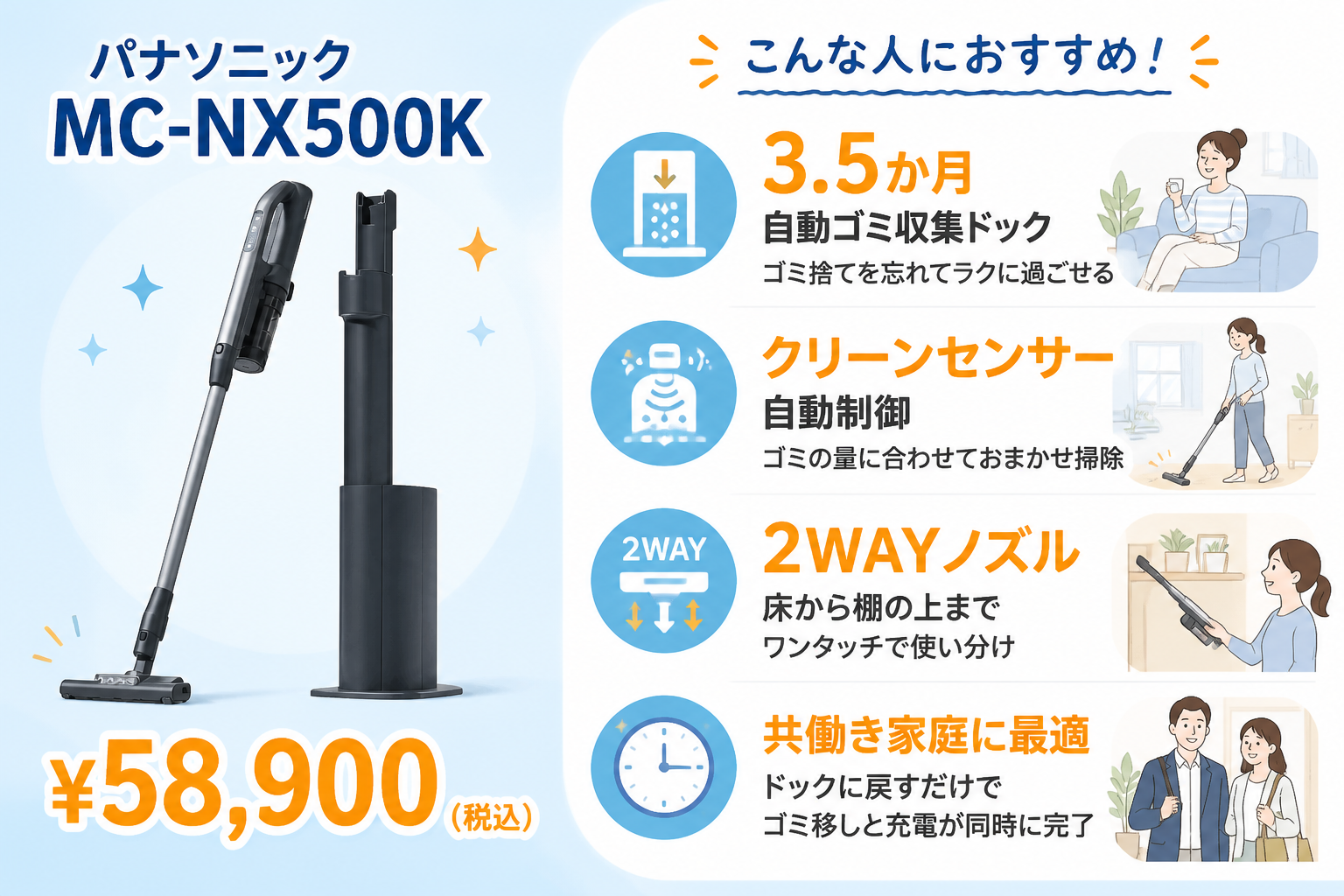 パナソニックMC-NX500Kがおすすめな人