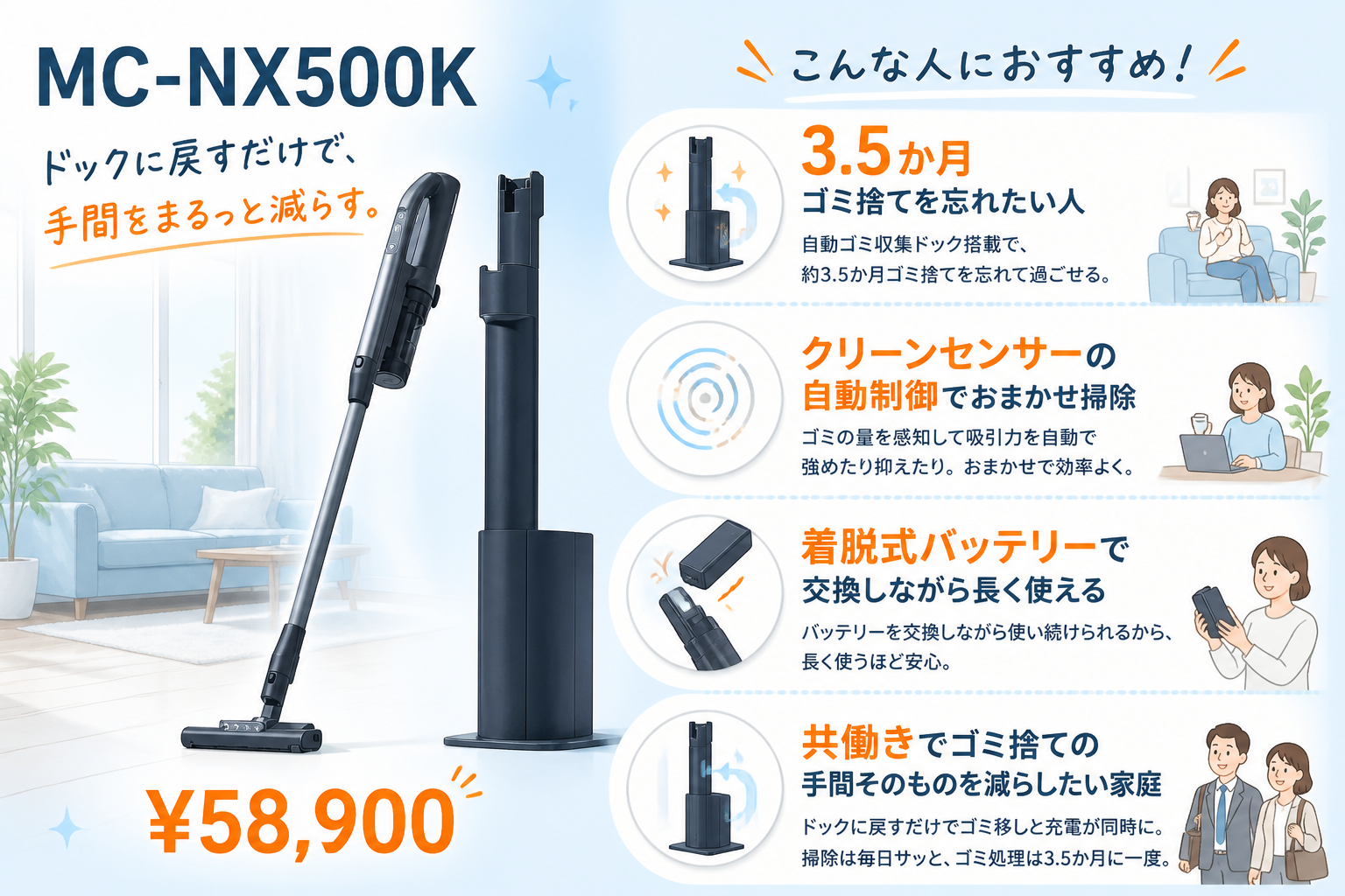 パナソニックMC-NX500Kがおすすめな人