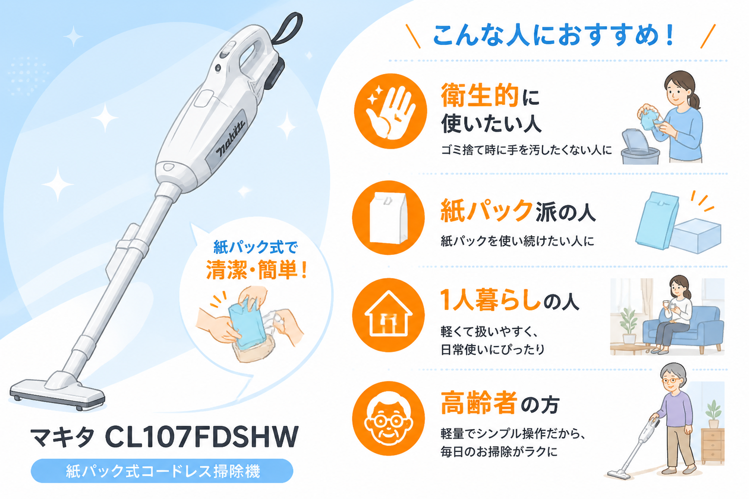 マキタCL107FDSHWとマキタCL108FDSHWの違い比較 fig12