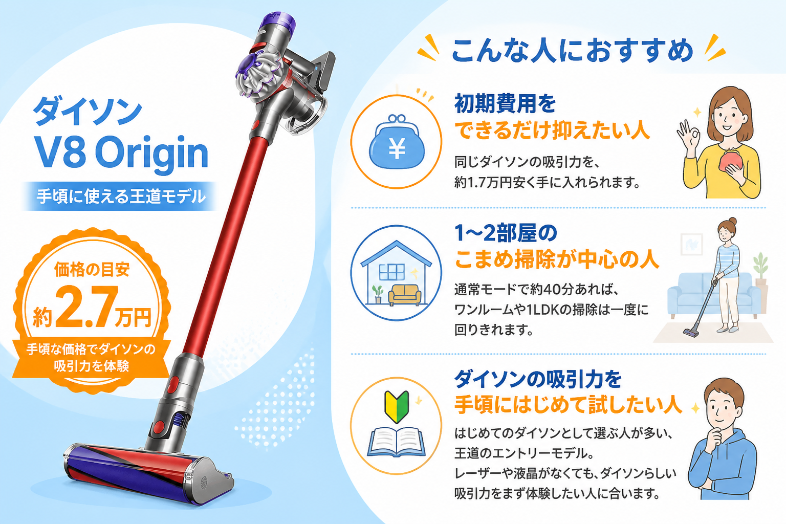 ダイソンV12とV8 Originの違いを比較 fig13