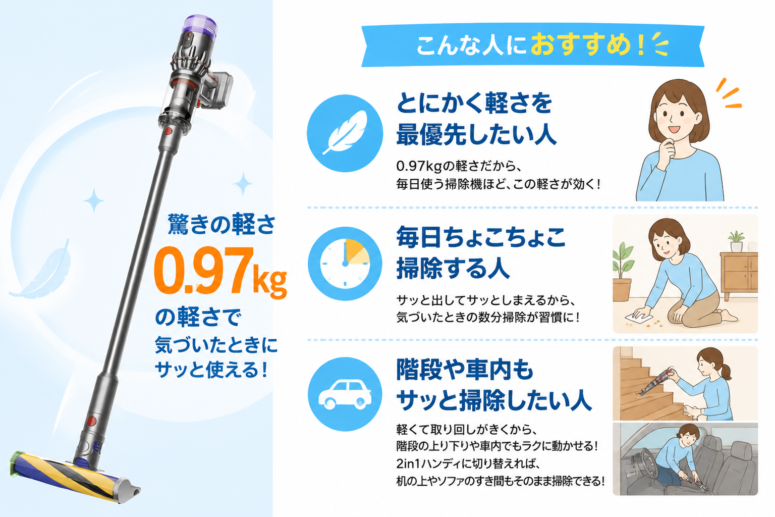 ダイソンMicro Plus SV33 FF PLがおすすめな人を、片手で軽々・毎日のちょい掃除・階段や車内のシーンで表現