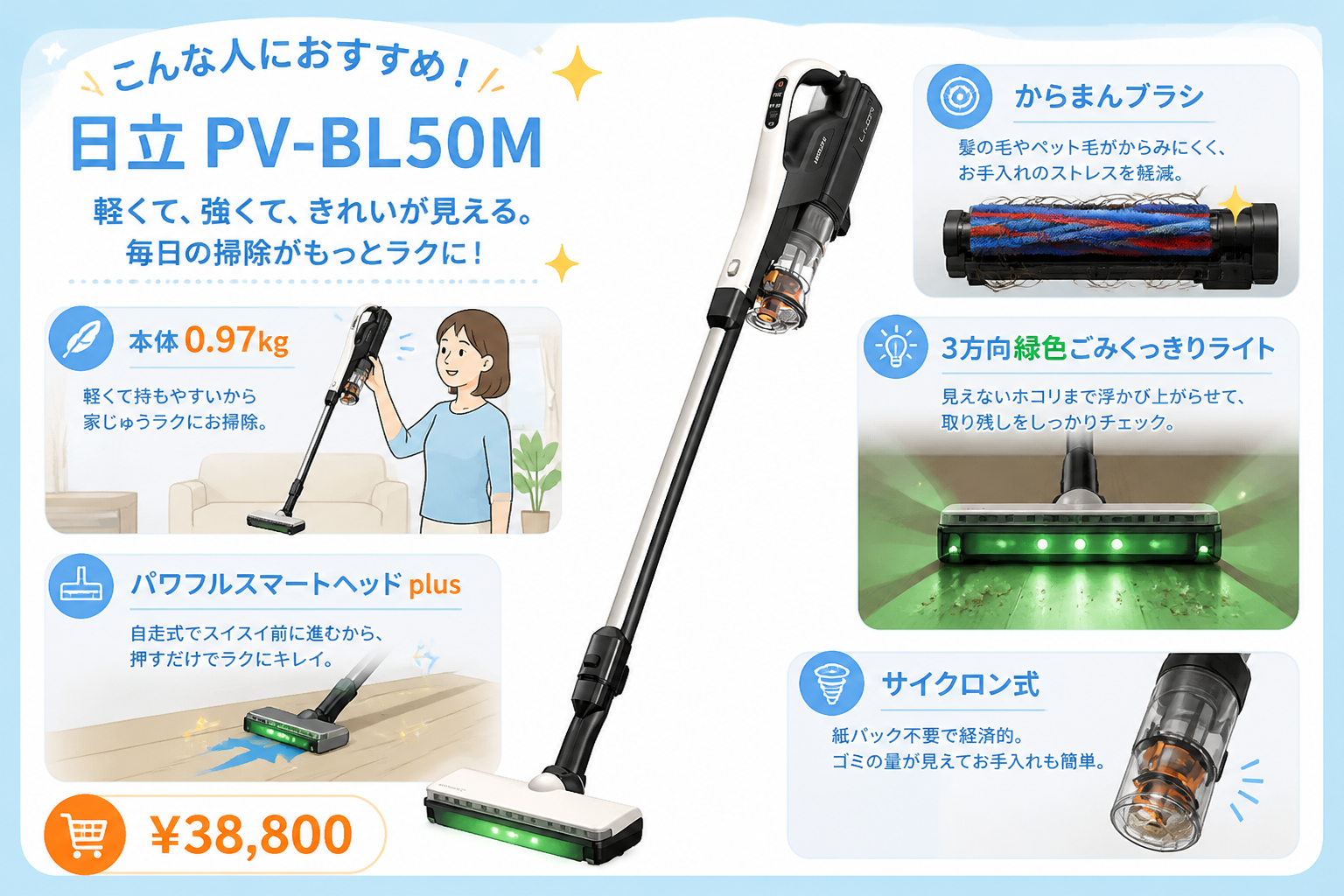 東芝VC-CLP54と日立PV-BL50Mの違い比較 fig14