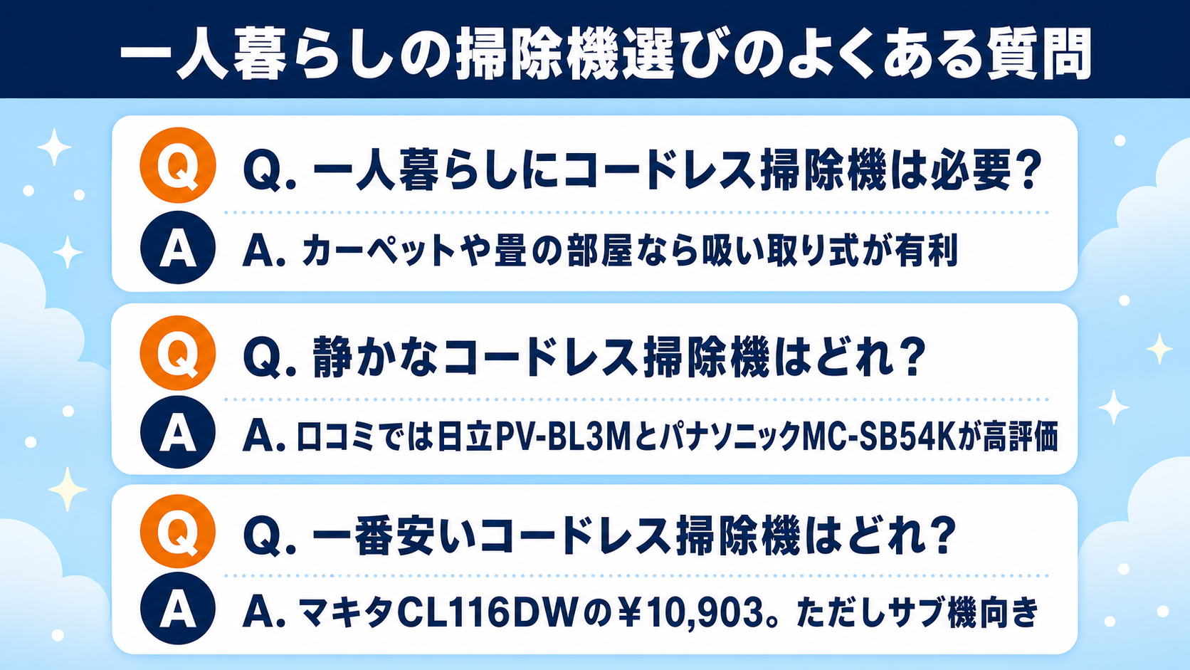 一人暮らし向けコードレス掃除機比較 fig14