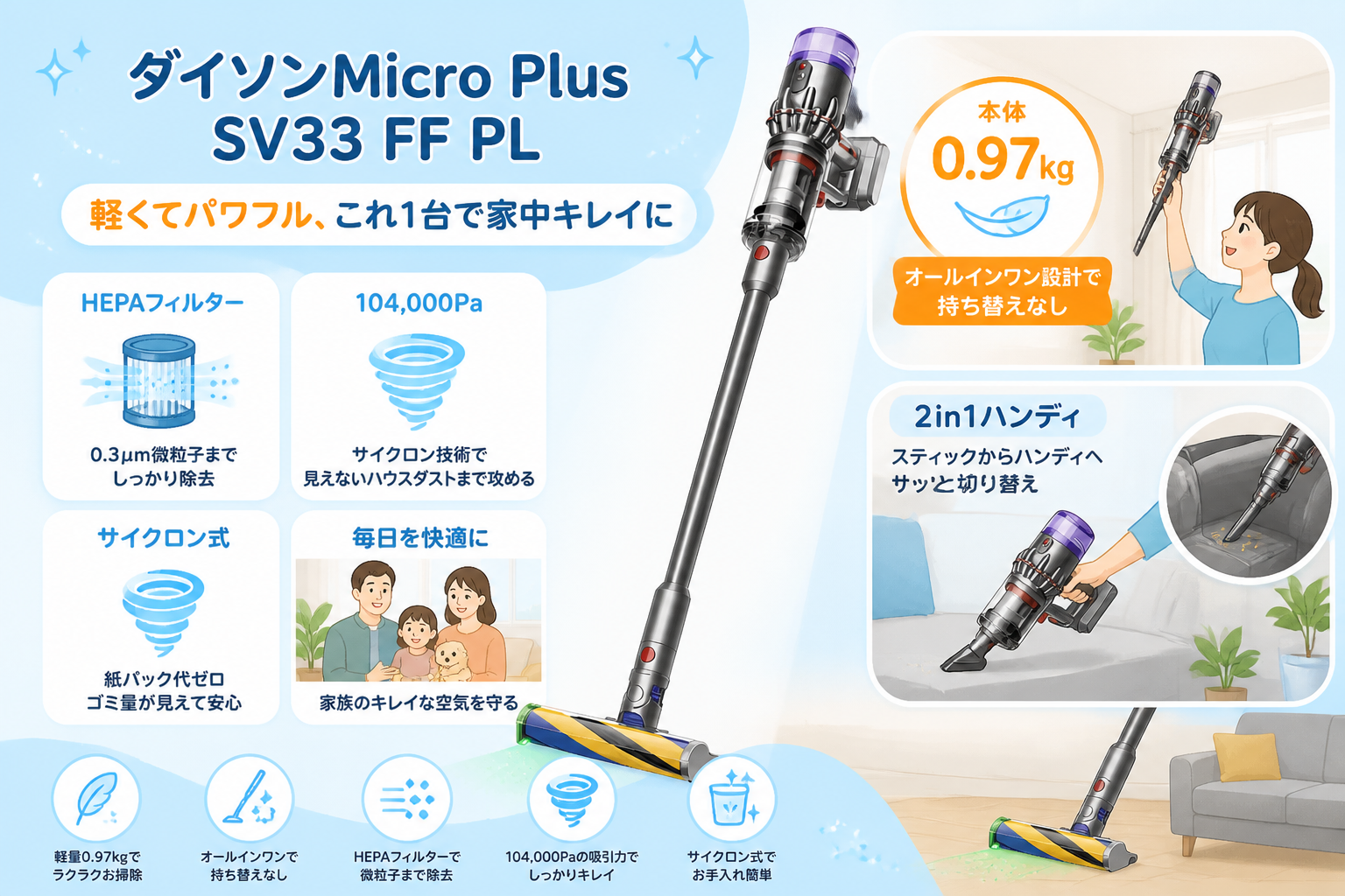 東芝VC-CLP54とダイソンMicro Plus SV33 FF PLの違いを比較 fig14