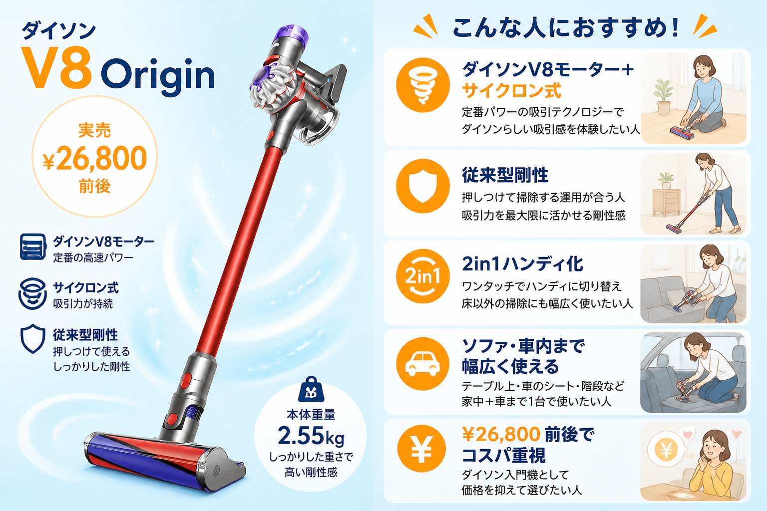 ダイソンV8 Originがおすすめな人