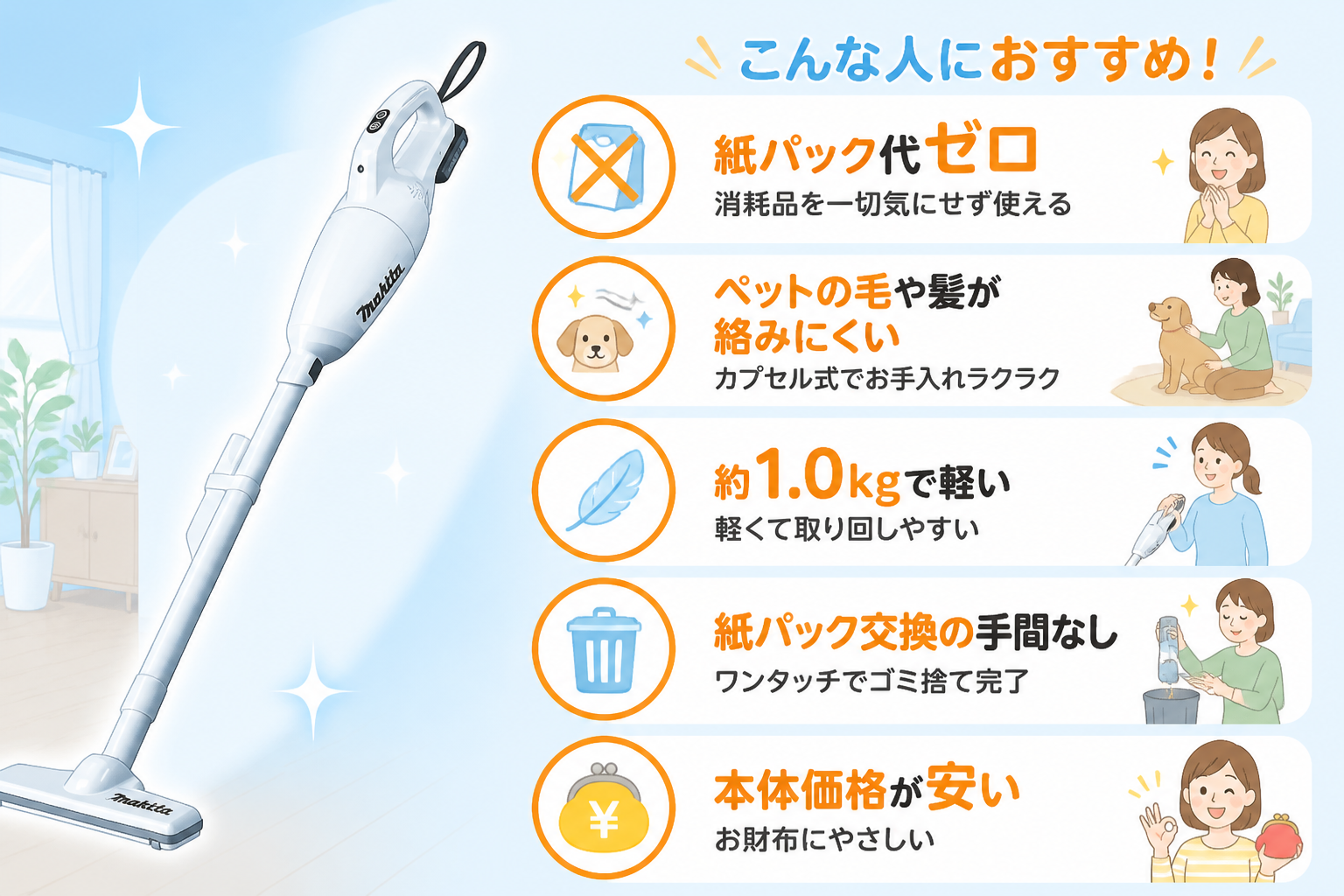マキタCL107FDSHWとマキタCL108FDSHWの違い比較 fig13