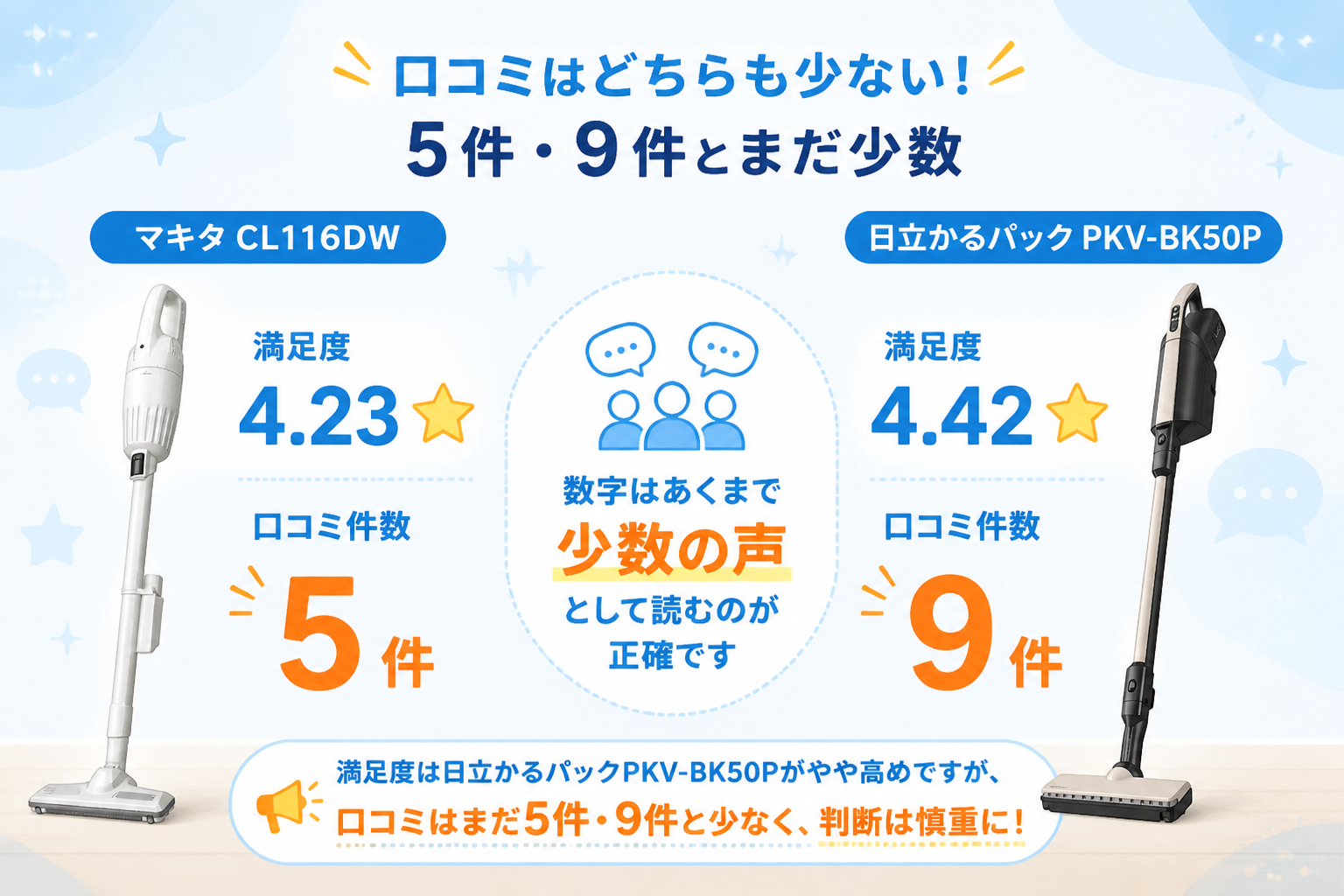 マキタCL116DWと日立かるパックPKV-BK50Pの違い比較 fig15
