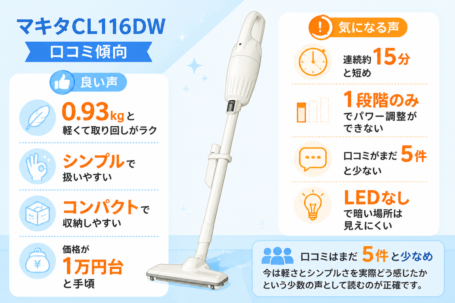 マキタCL116DWとダイソンMicro Plus SV33 FF PLの違い比較 fig15
