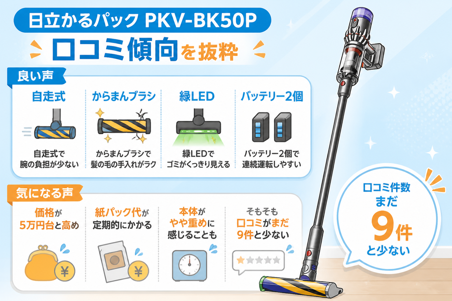 日立かるパックPKV-BK50PとダイソンMicro Plus SV33 FF PLの違い比較 fig15