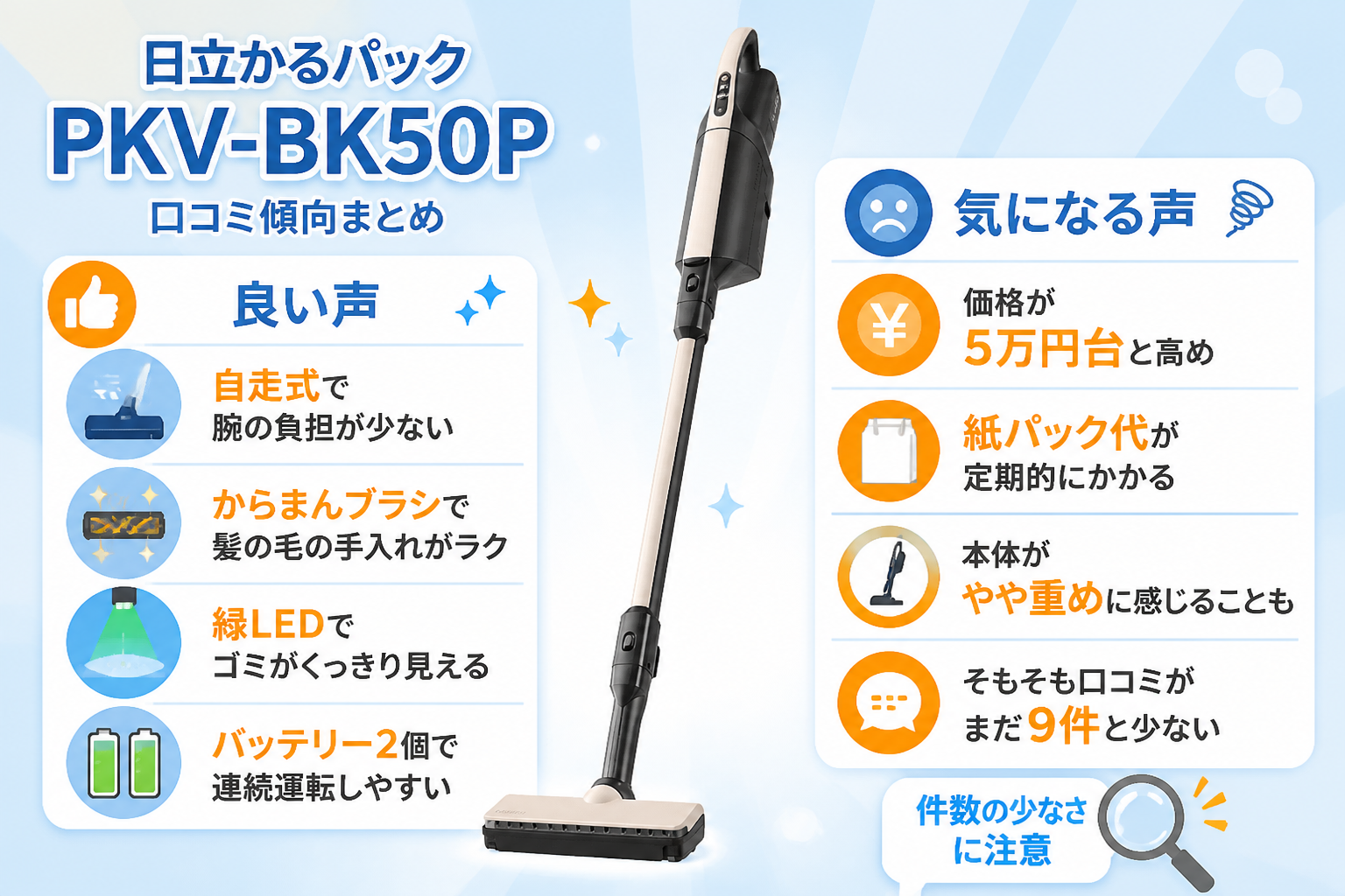 日立かるパックPKV-BK50PとパナソニックMC-SB54Kの違い比較 fig15