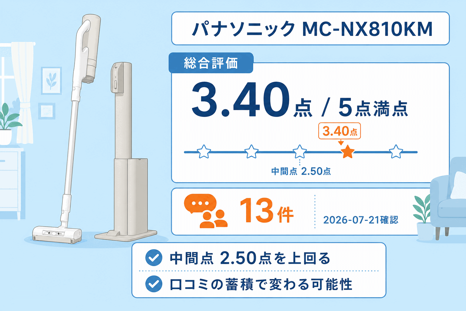 評価点と件数の読み方を確かめる判断ポイント