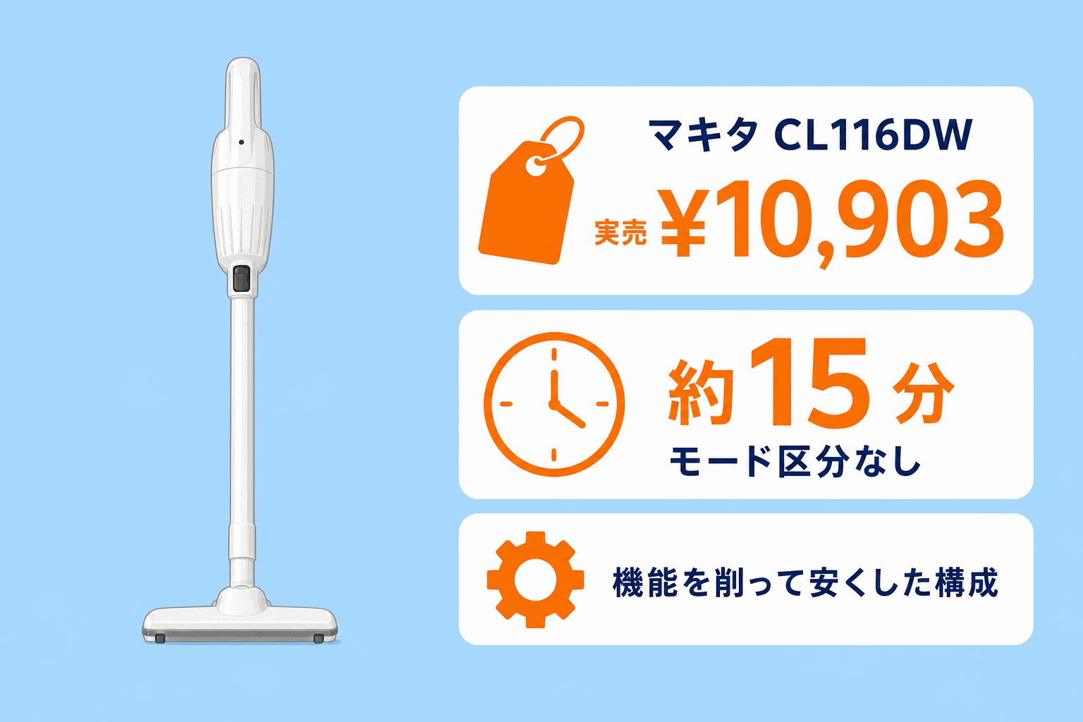機能を削って安くした構成を確かめる判断ポイント