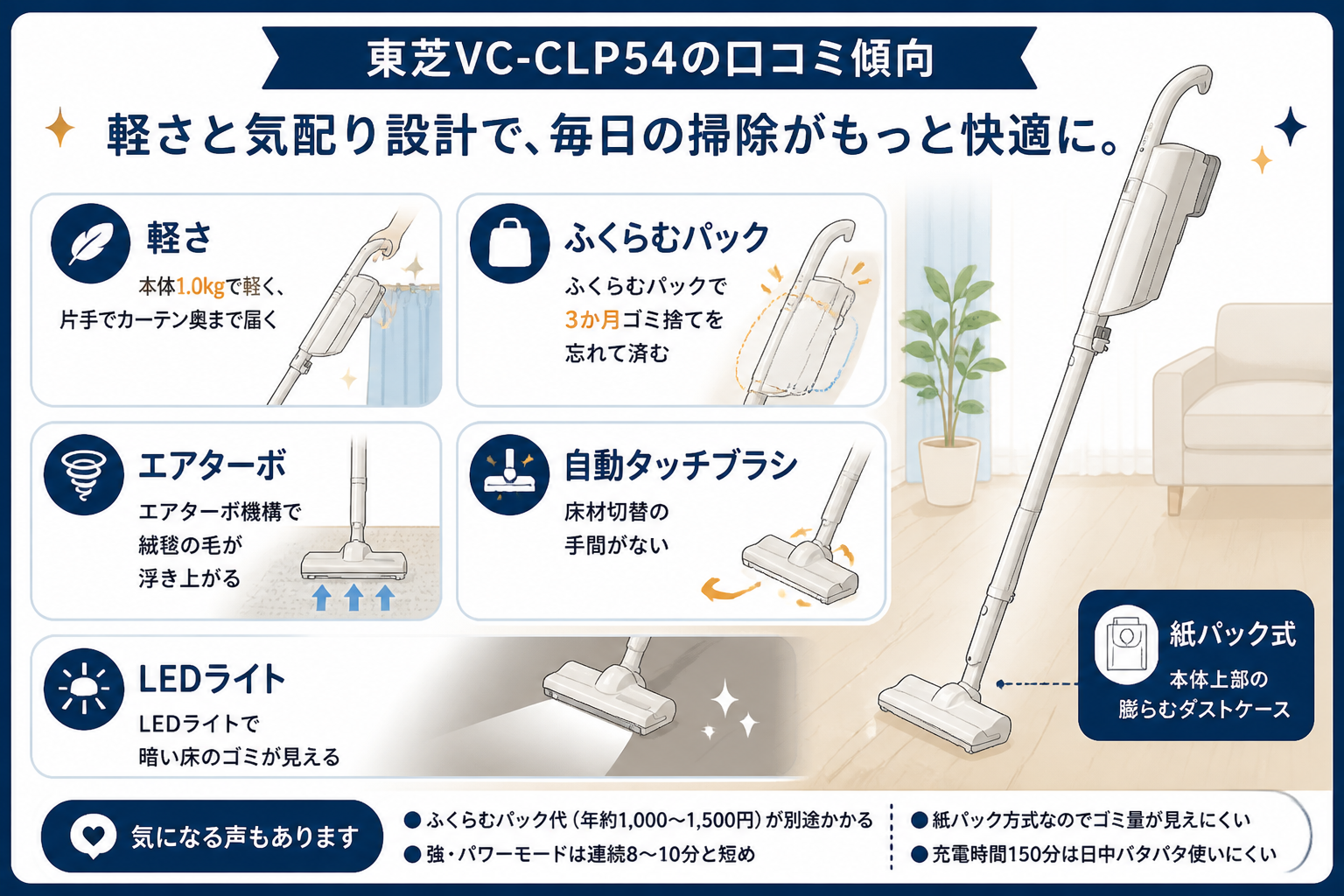 VC-CLP54の口コミ傾向（軽さ・ふくらむパック・エアターボ・LED）｜東芝VC-CLP54とマキタCL116DWの違い比較