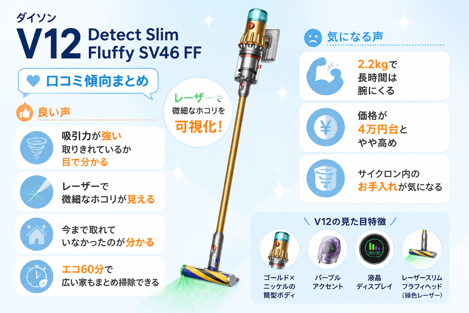 V12の口コミ傾向（吸引力・レーザー可視化・重さ・価格）を抜粋して図解