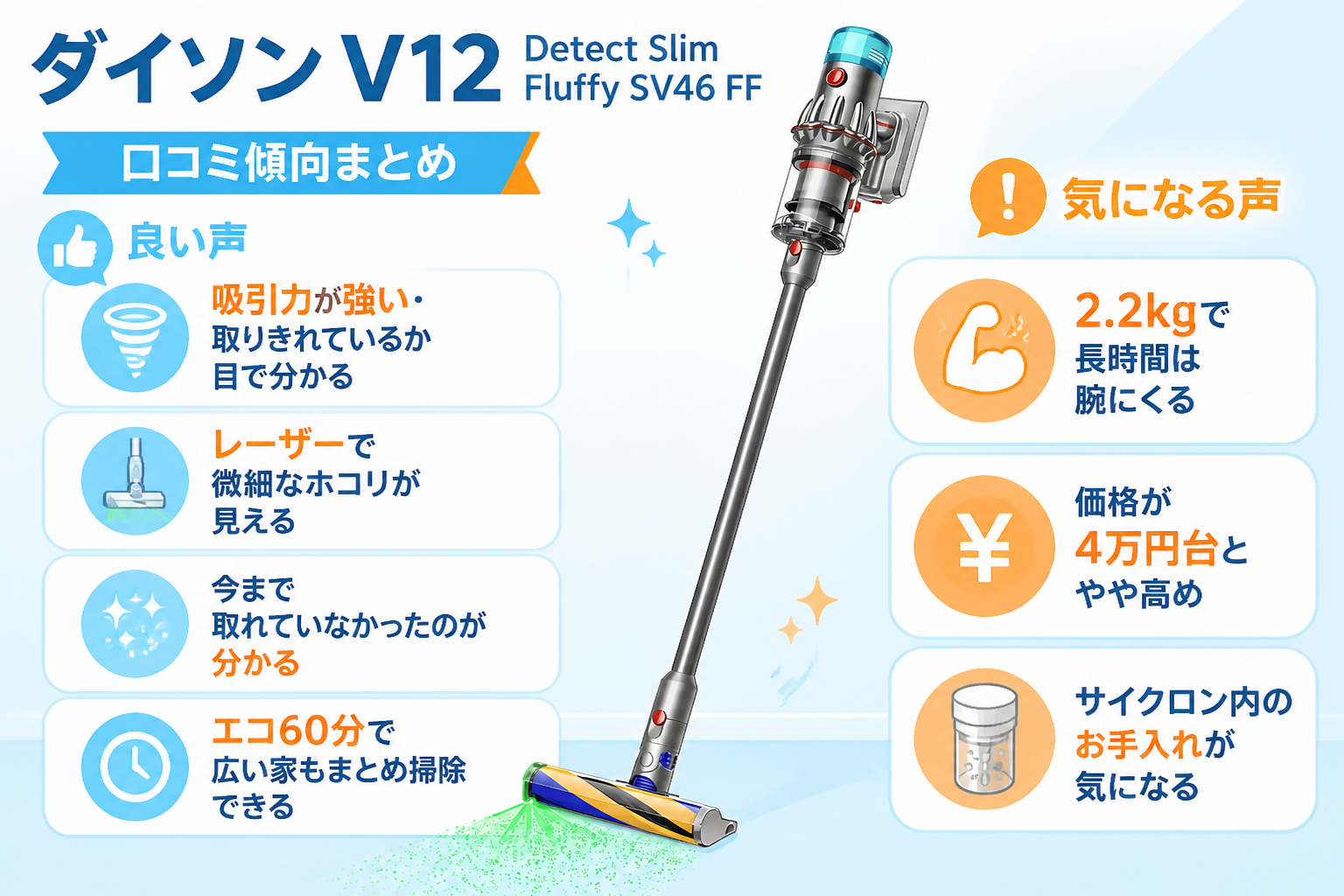 V12の口コミ傾向（吸引力・レーザー可視化・重さ・価格）を抜粋して図解