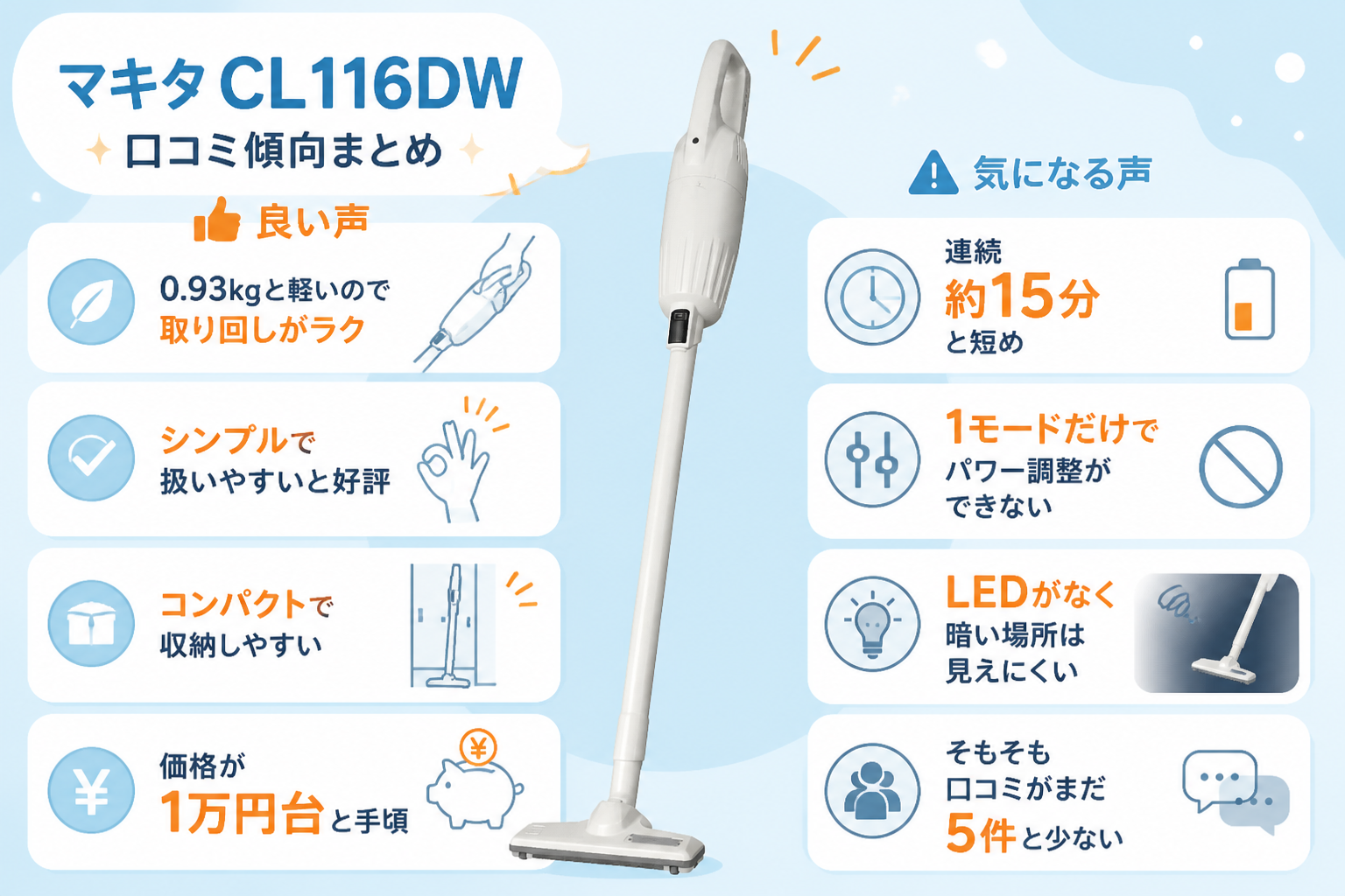 マキタCL116DWと日立かるパックPKV-BK50Pの違い比較 fig16