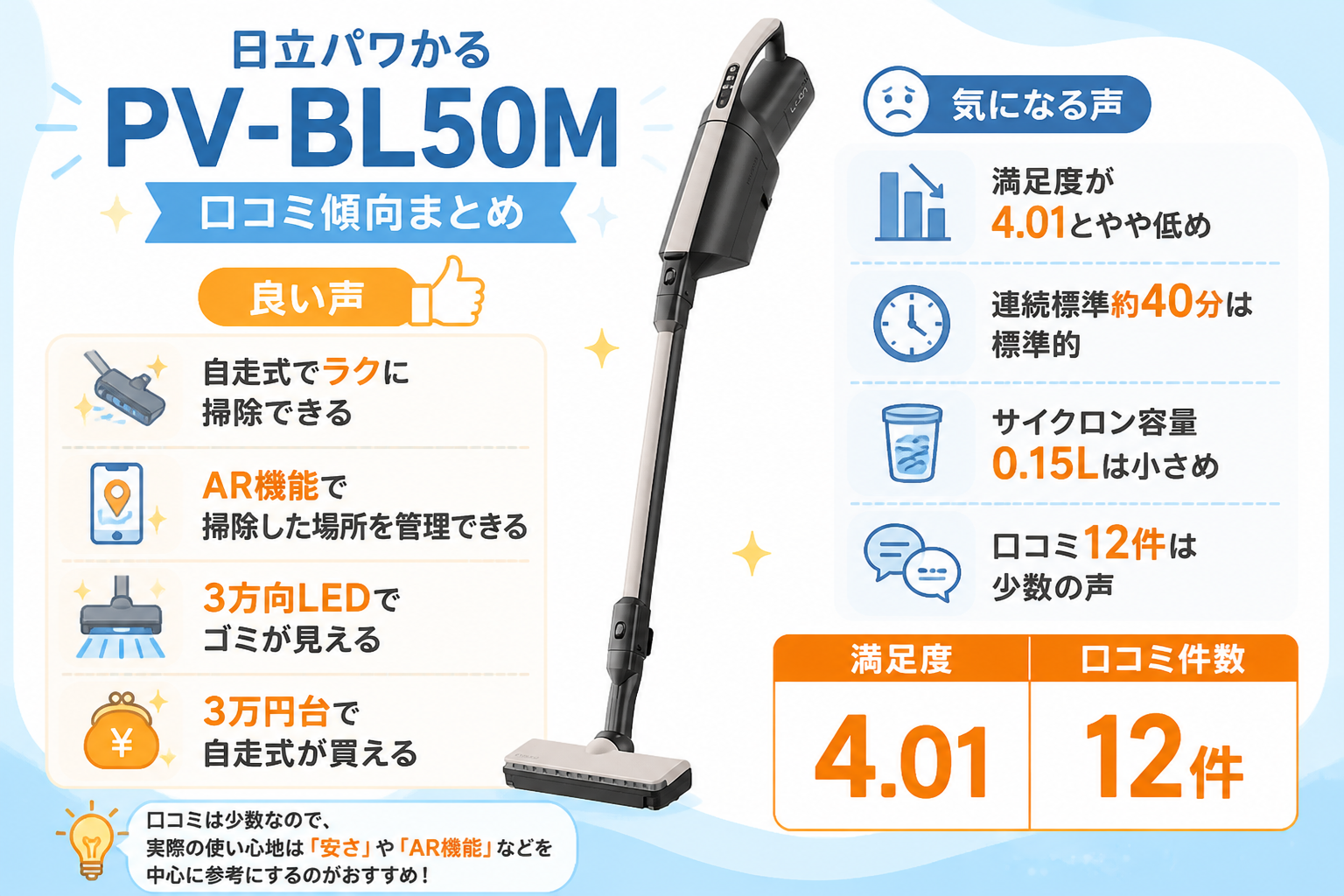 日立かるパックPKV-BK50Pと日立パワかるPV-BL50Mの違い比較 fig16