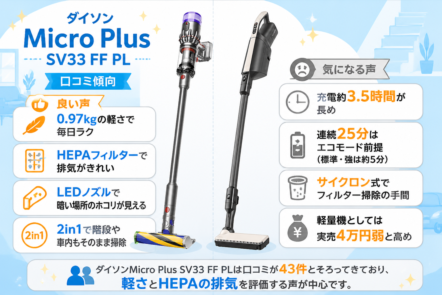 日立かるパックPKV-BK50PとダイソンMicro Plus SV33 FF PLの違い比較 fig16