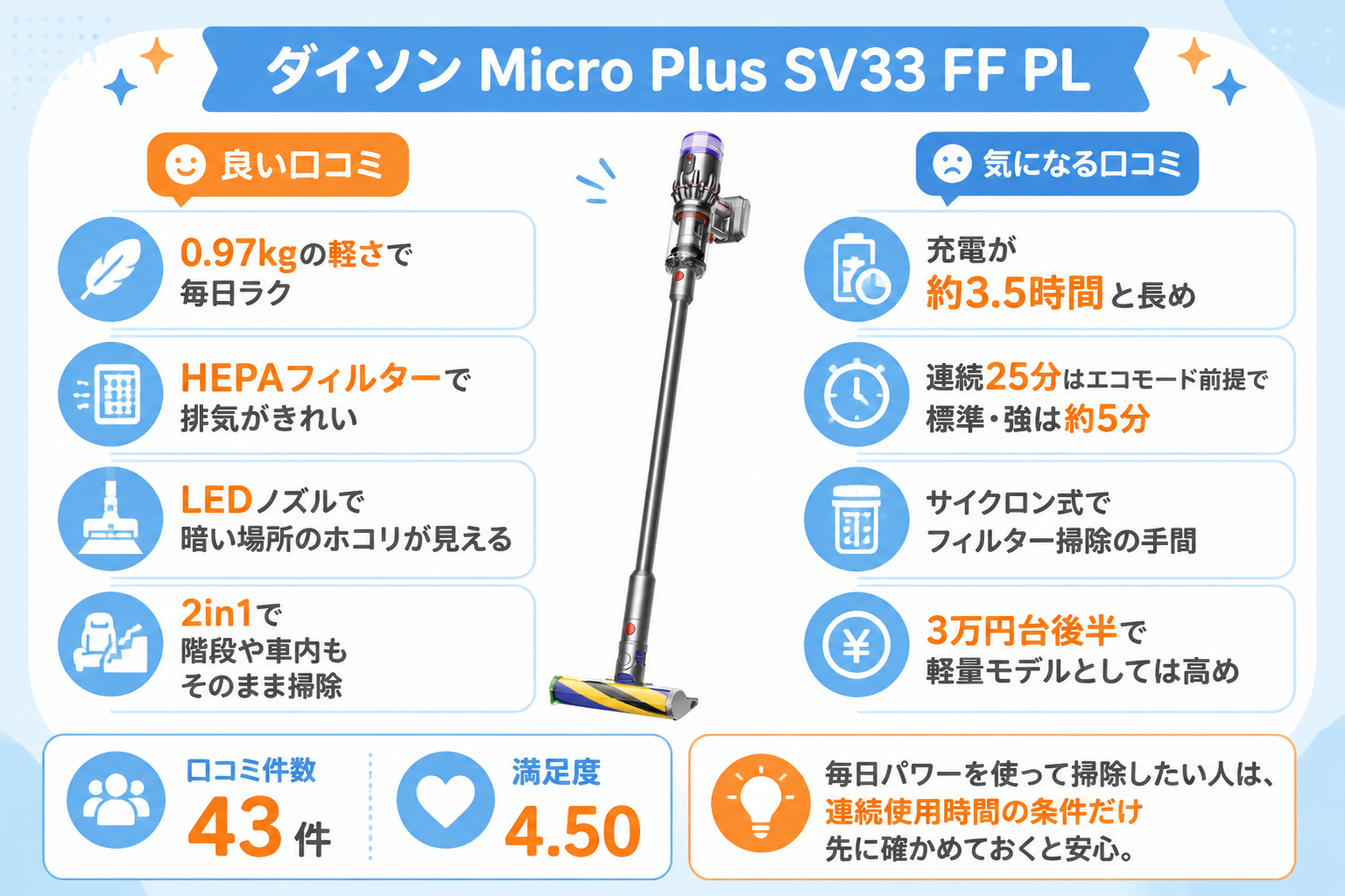 日立パワかるPV-BL50MとダイソンMicro Plus SV33 FF PLの違い比較 fig16
