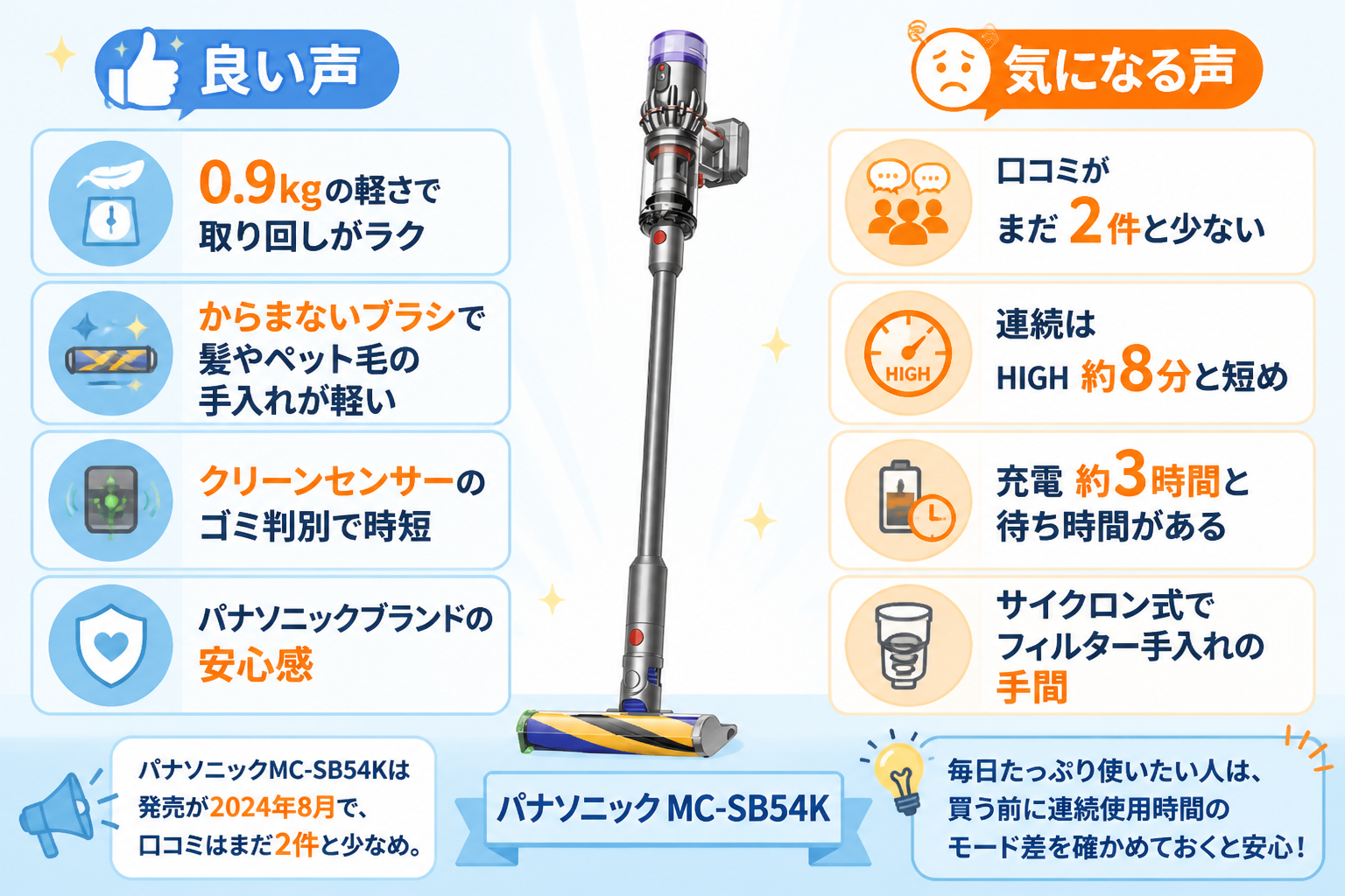 ダイソンMicro Plus SV33 FF PLとパナソニックMC-SB54Kの違い比較 fig16