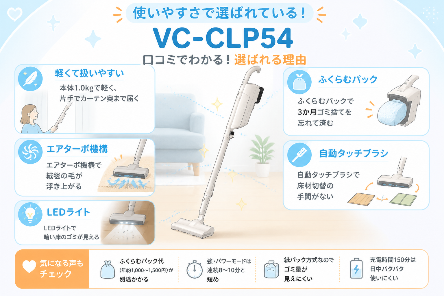 東芝VC-CLP54とダイソンMicro Plus SV33 FF PLの違いを比較 fig17