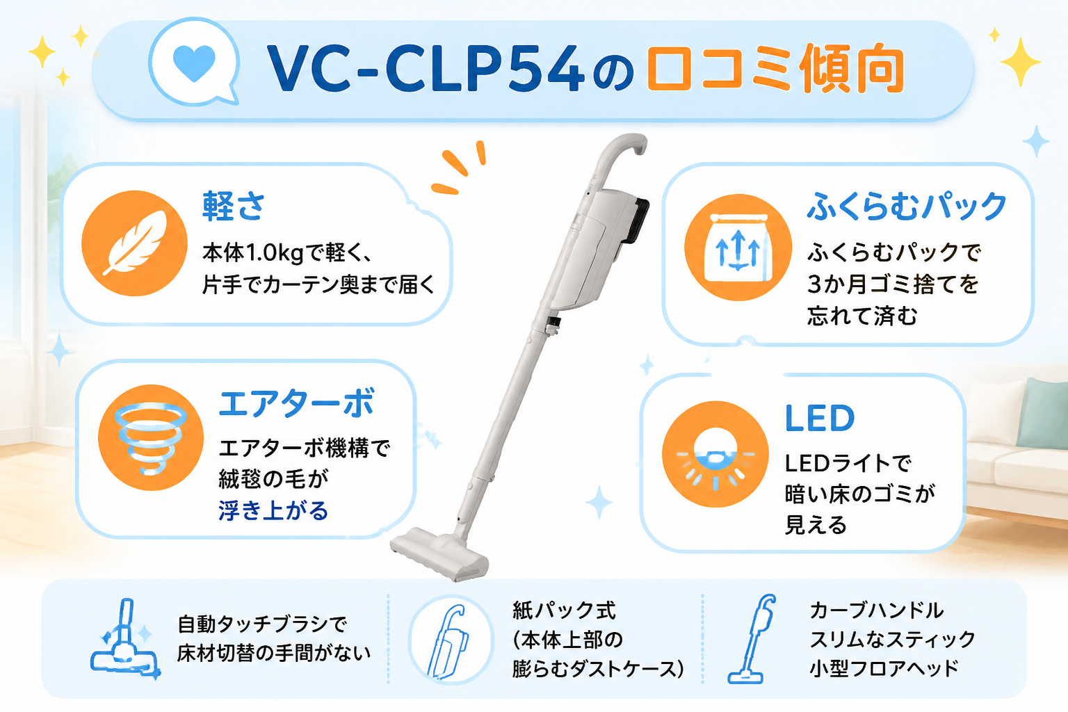 東芝VC-CLP54とパナソニックMC-SB54Kの違いを比較 fig17