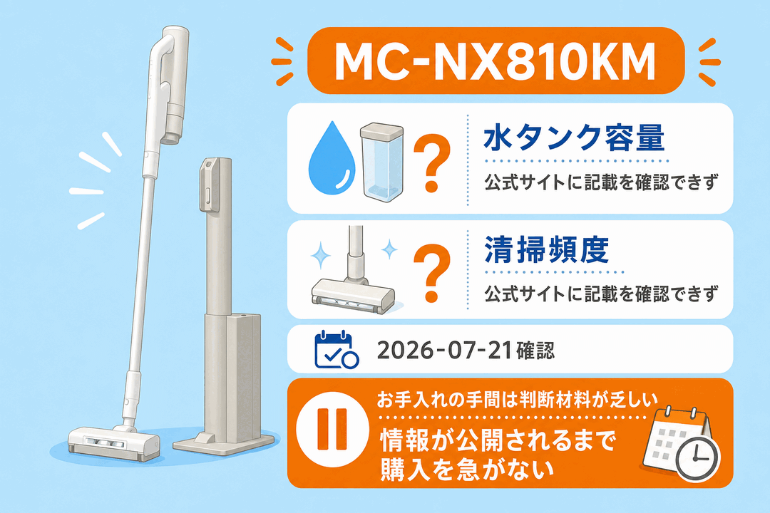 手入れ頻度が公開されているかを確かめる判断ポイント