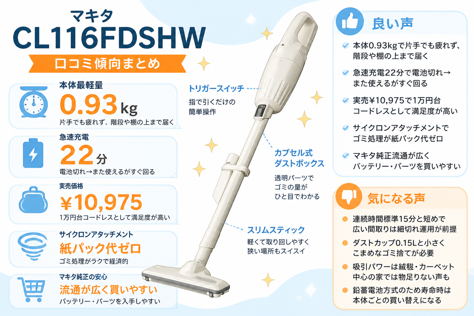 パナソニックMC-NX500KとマキタCL116DWの違い比較 fig18