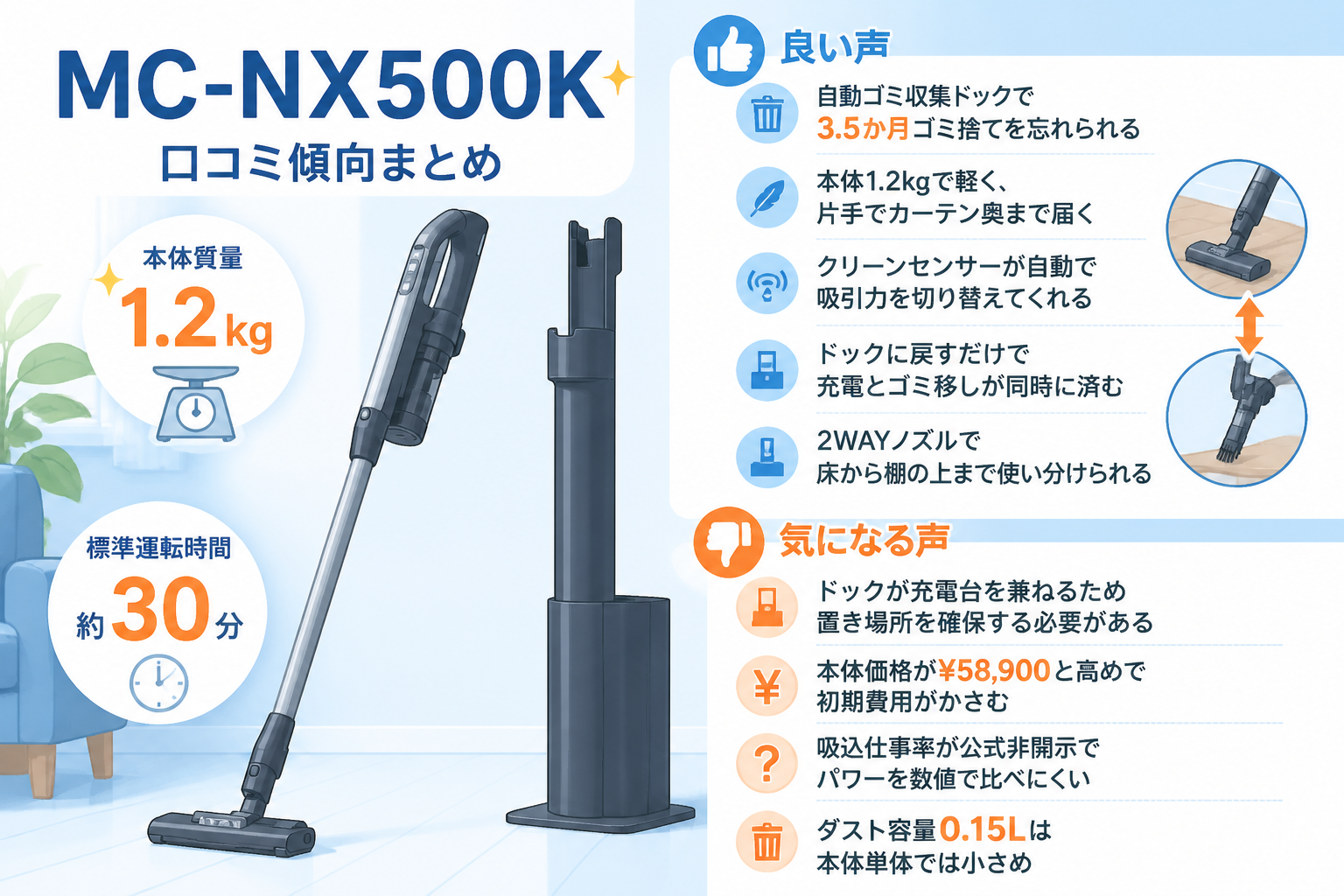 パナソニックMC-NX500KとダイソンMicro Plus SV33 FF PLの違い比較 fig17