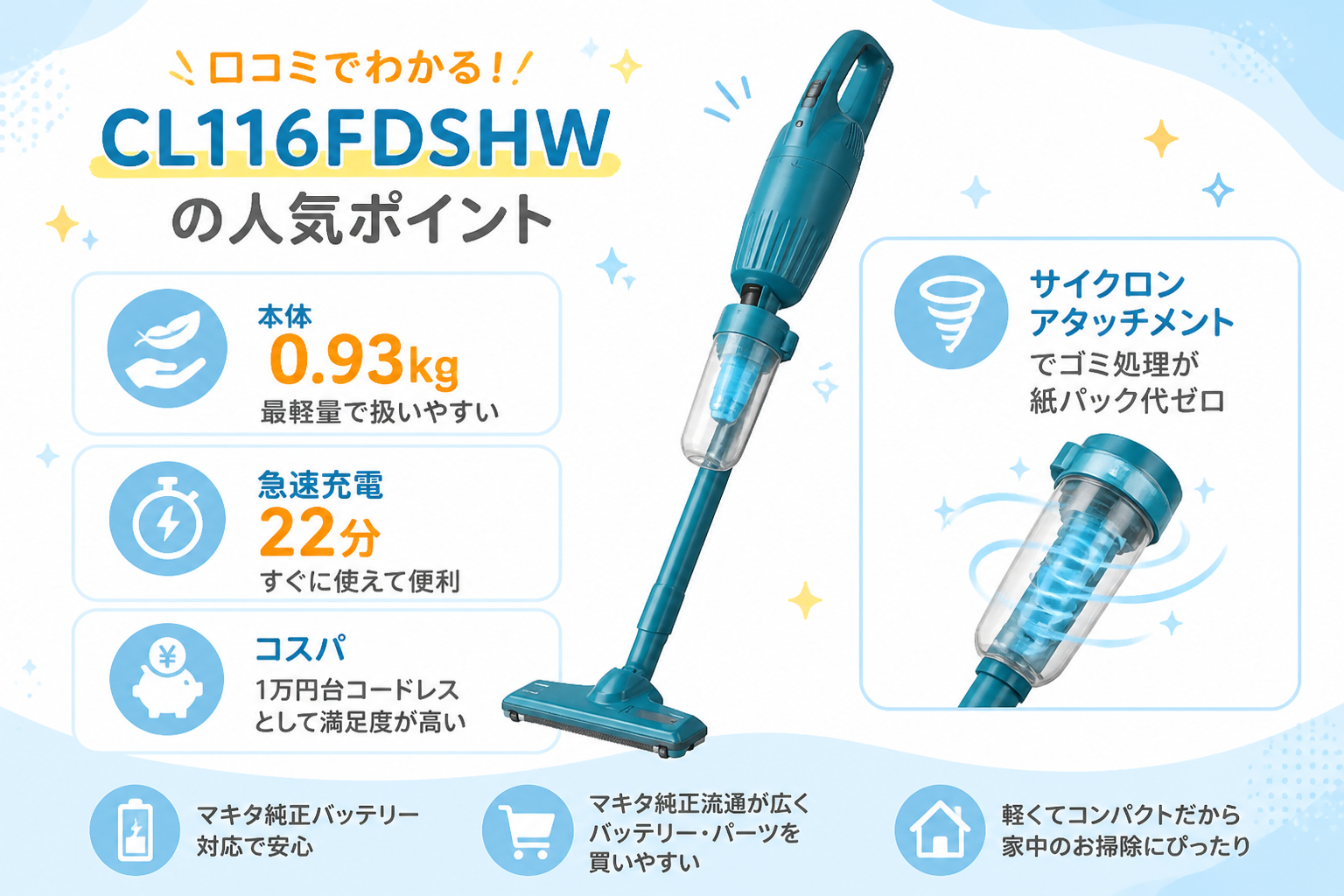CL116DWの口コミ傾向（本体0.93kgの軽さ・コスパ・カプセル式）｜東芝VC-CLP54とマキタCL116DWの違い比較