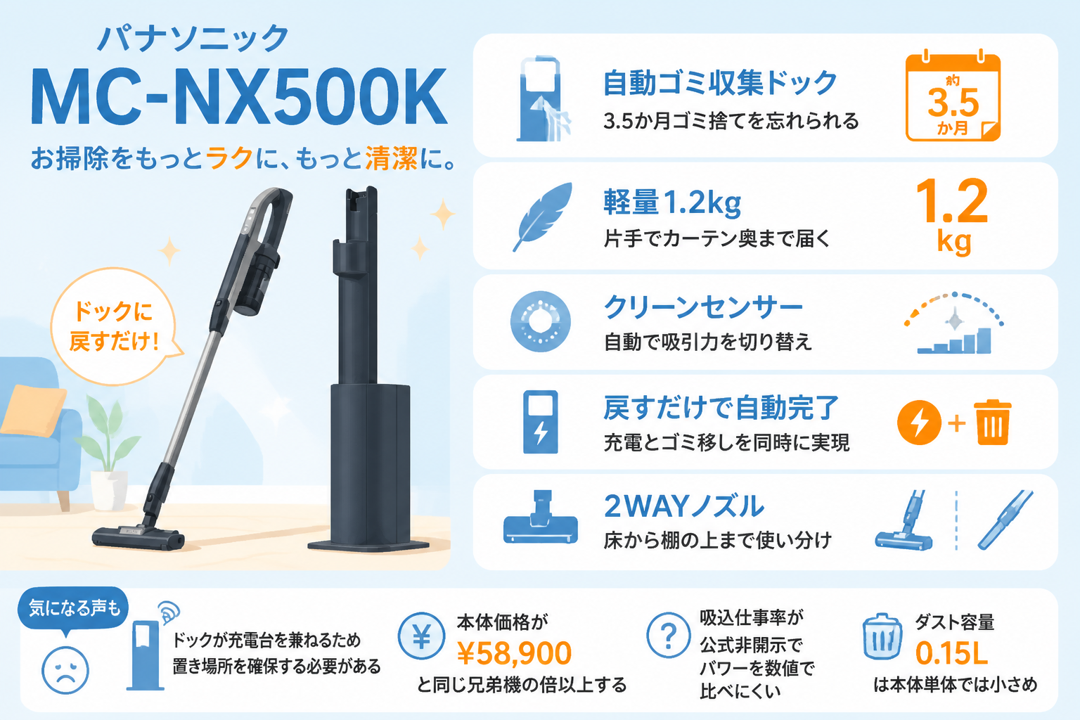 パナソニックMC-NX500KとパナソニックMC-SB54Kの違い比較 fig17