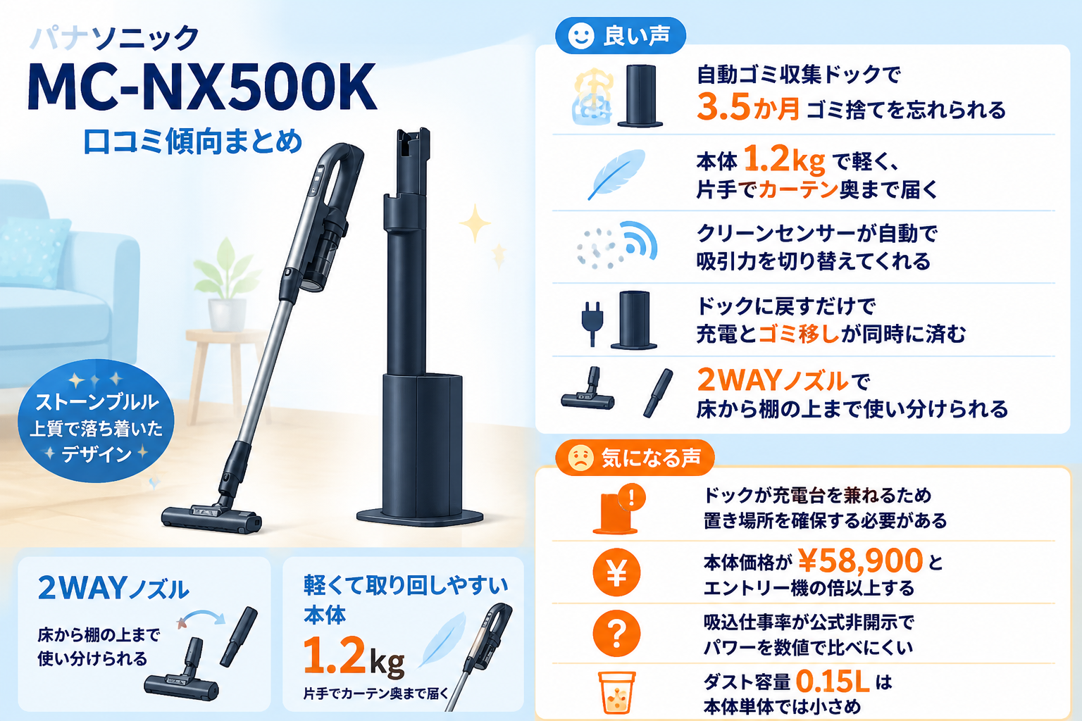 パナソニックMC-NX500KとダイソンV8 Originの違い比較 fig17