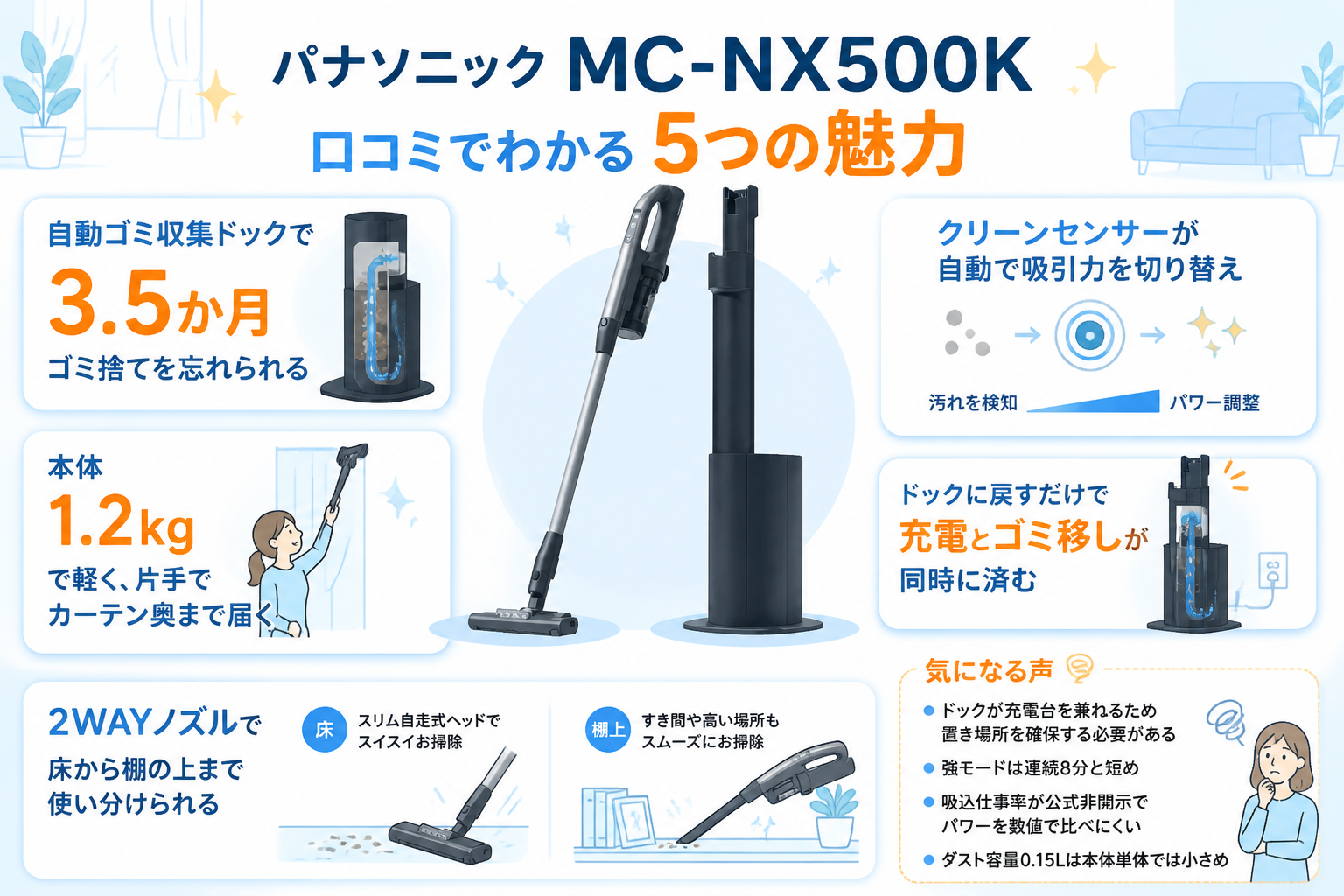 パナソニックMC-NX500KとダイソンV12 Detect Slim Fluffy SV46 FFの違い比較 fig17