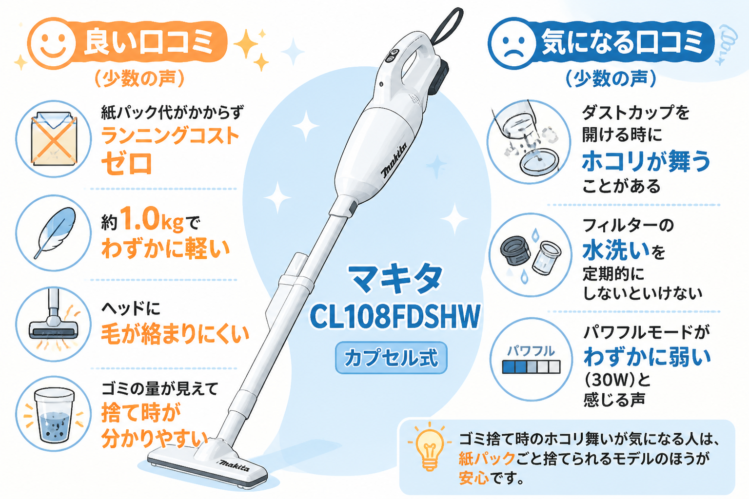 マキタCL107FDSHWとマキタCL108FDSHWの違い比較 fig15