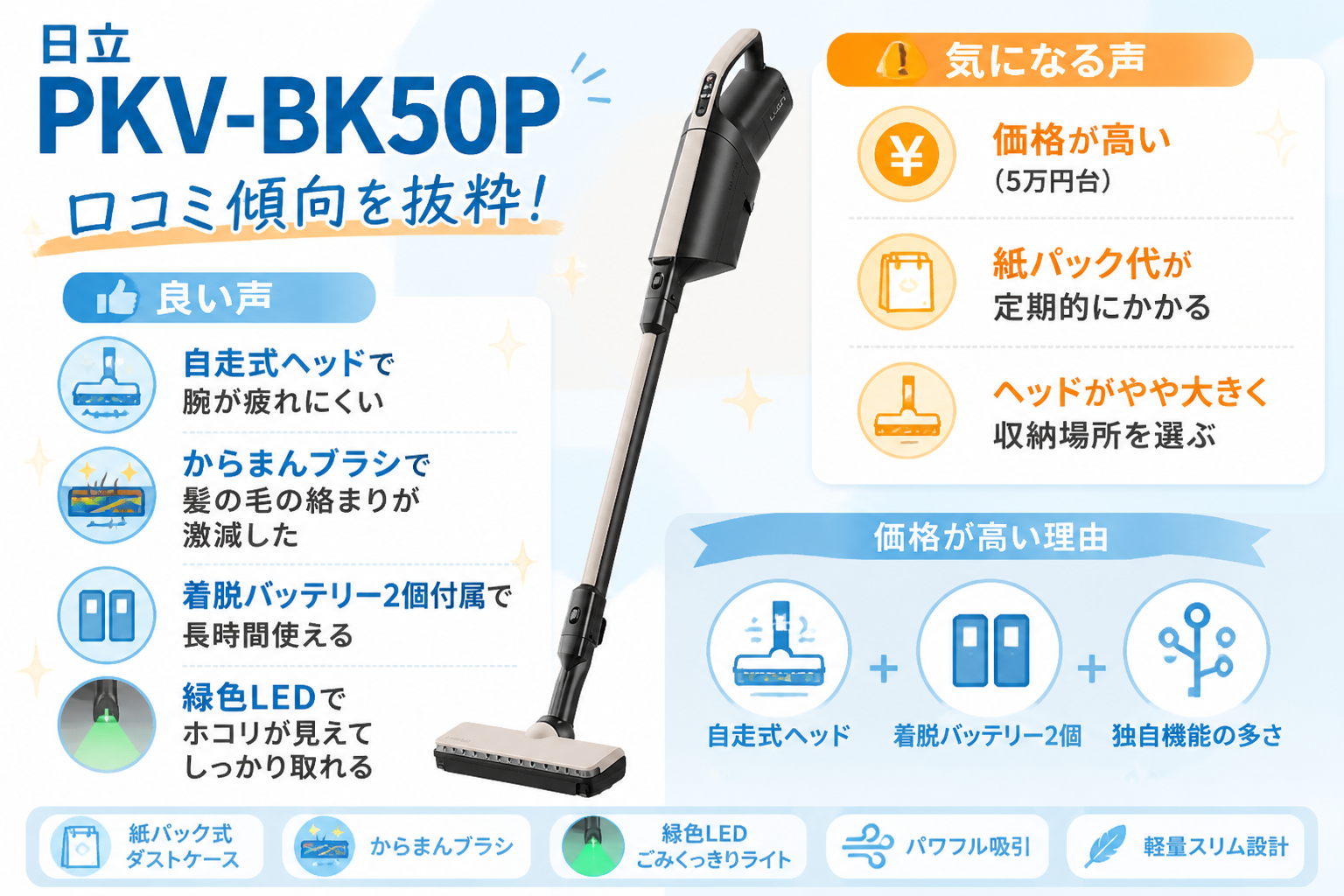 PKV-BK50Pの口コミ傾向（自走式・からまんブラシ・価格の高さ）を抜粋
