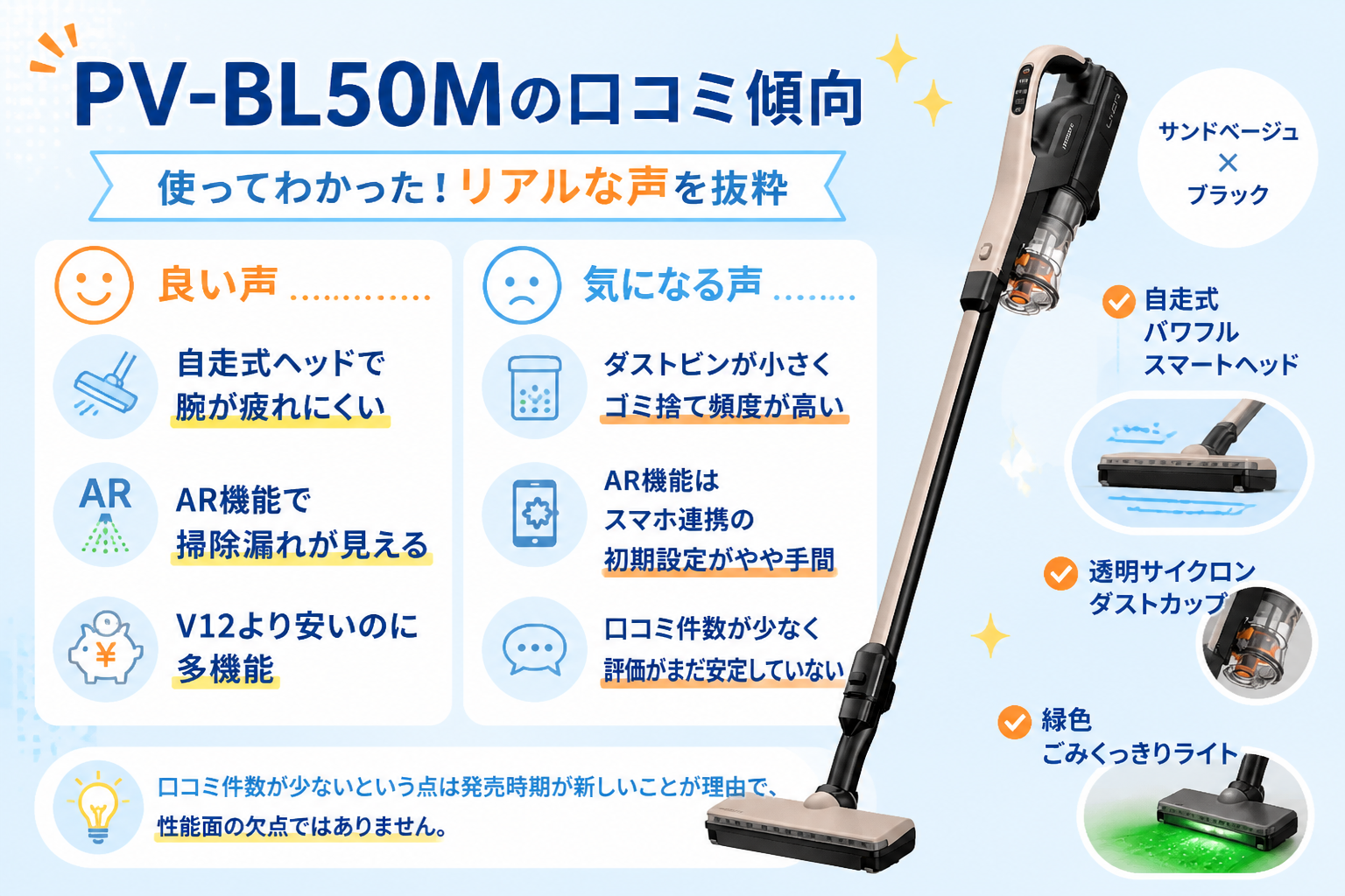 PV-BL50Mの口コミ傾向（自走式・AR機能・価格の安さ）を抜粋