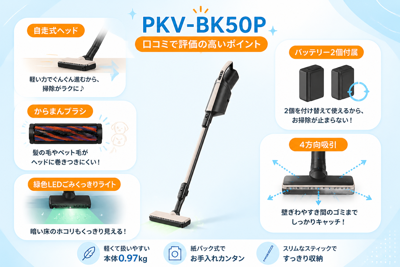 東芝VC-CLP54と日立PKV-BK50Pの違い比較 fig18