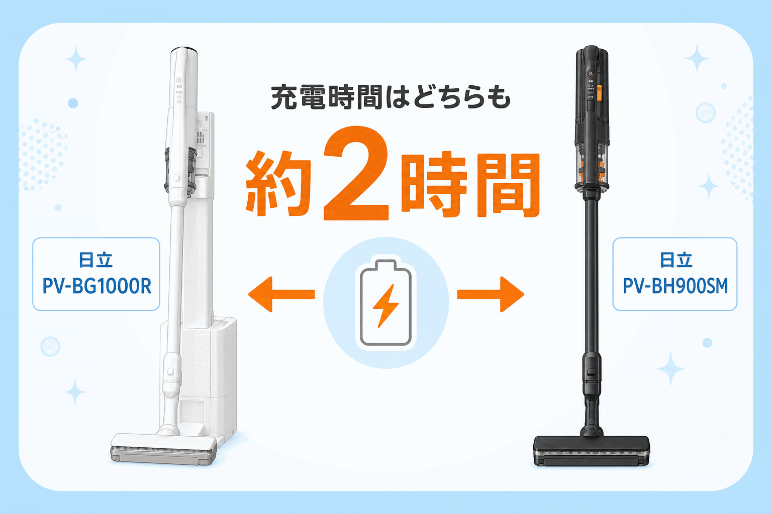 日立PV-BG1000RとPV-BH900SMの充電時間比較 fig17
