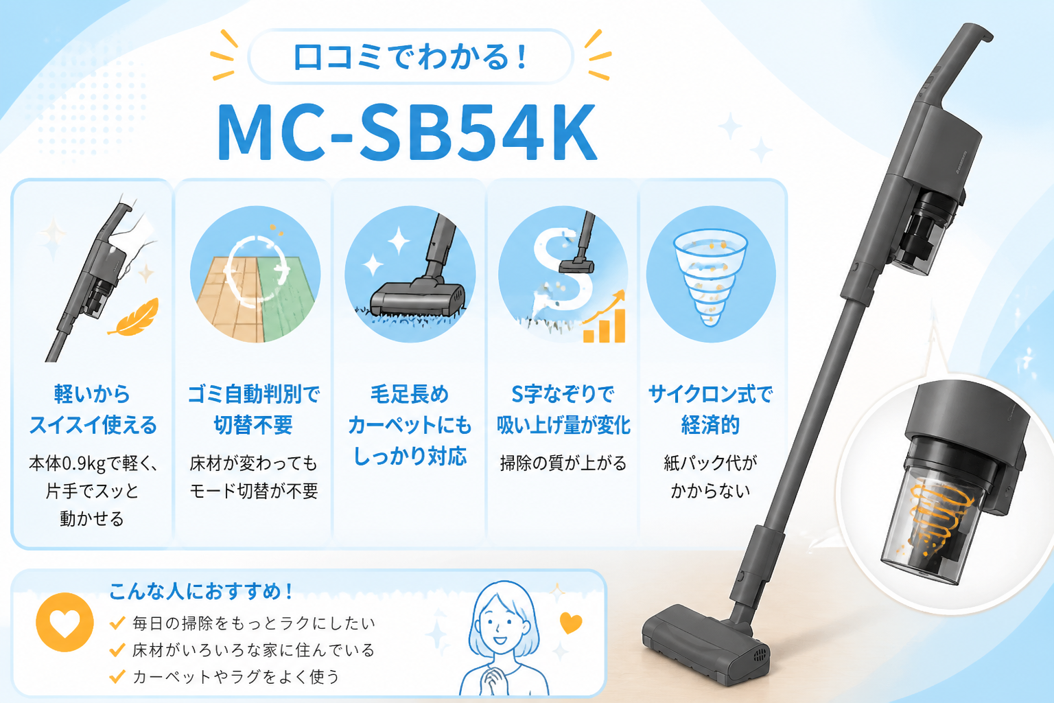 東芝VC-CLP54とパナソニックMC-SB54Kの違いを比較 fig18