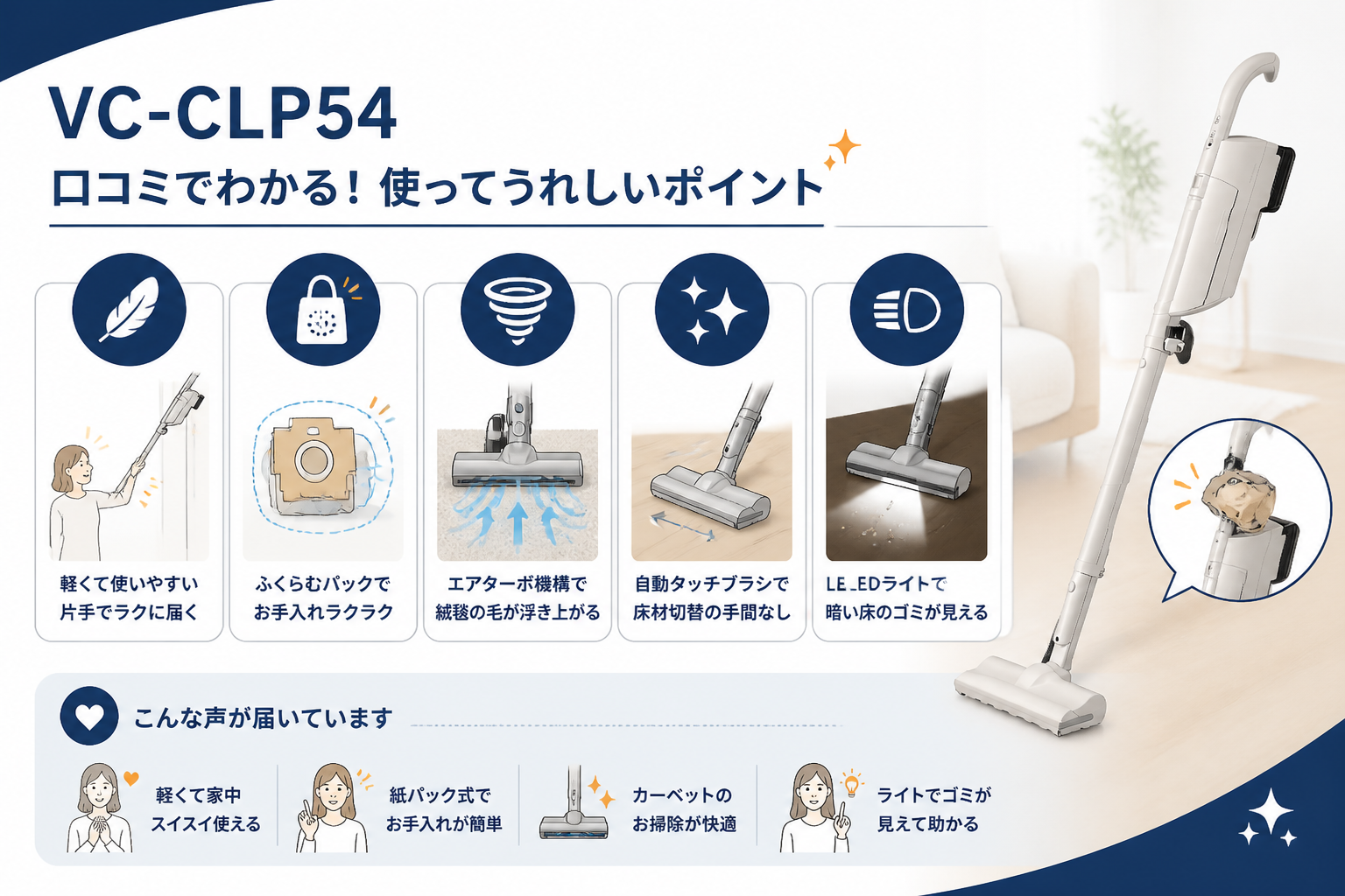 VC-CLP54の口コミ傾向（軽さ・ふくらむパック・エアターボ・LED）｜東芝VC-CLP54とダイソンV12の違い比較