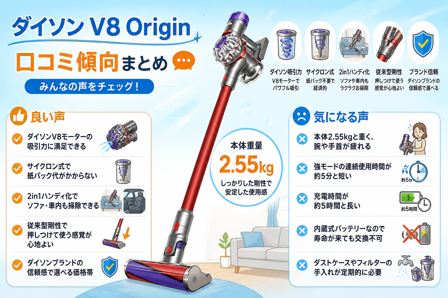 パナソニックMC-NX500KとダイソンV8 Originの違い比較 fig18