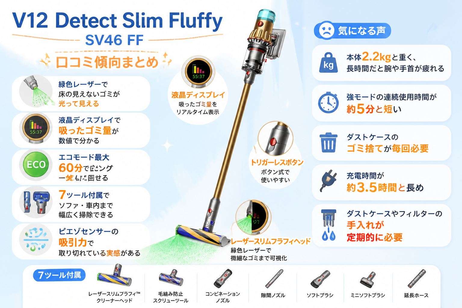 パナソニックMC-NX500KとダイソンV12 Detect Slim Fluffy SV46 FFの違い比較 fig18