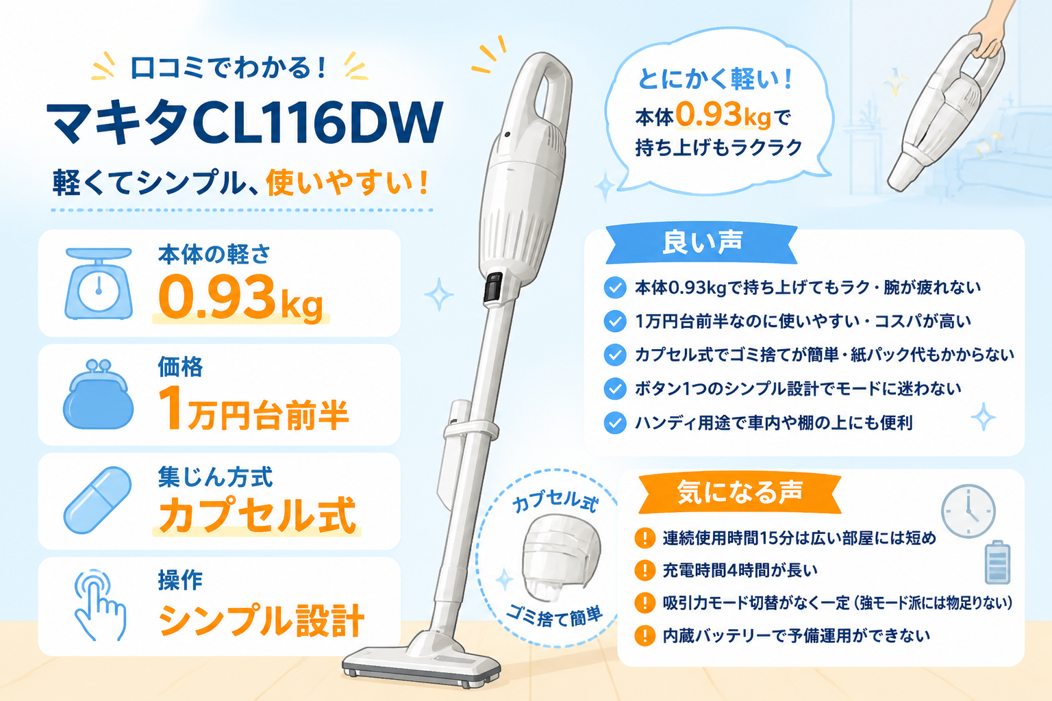マキタCL116DWの口コミ傾向｜日立PV-BL3MとマキタCL116DWの違い比較