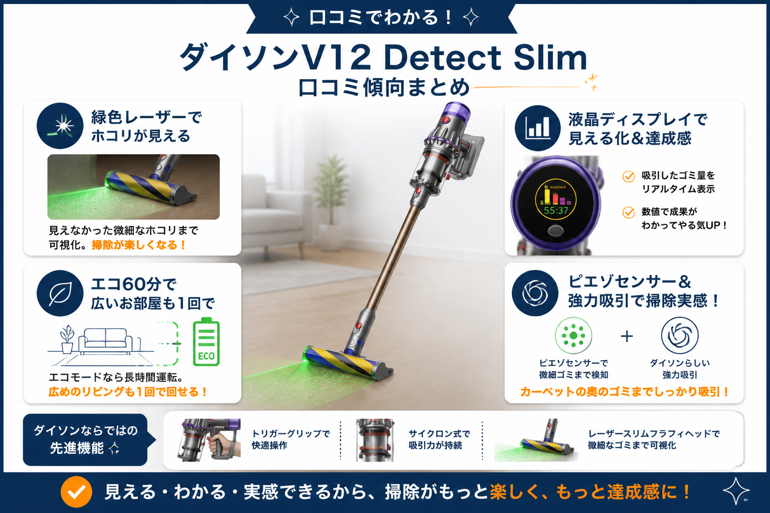 V12の口コミ傾向（緑色レーザー・液晶ディスプレイ・エコ60分・掃除実感）｜東芝VC-CLP54とダイソンV12の違い比較