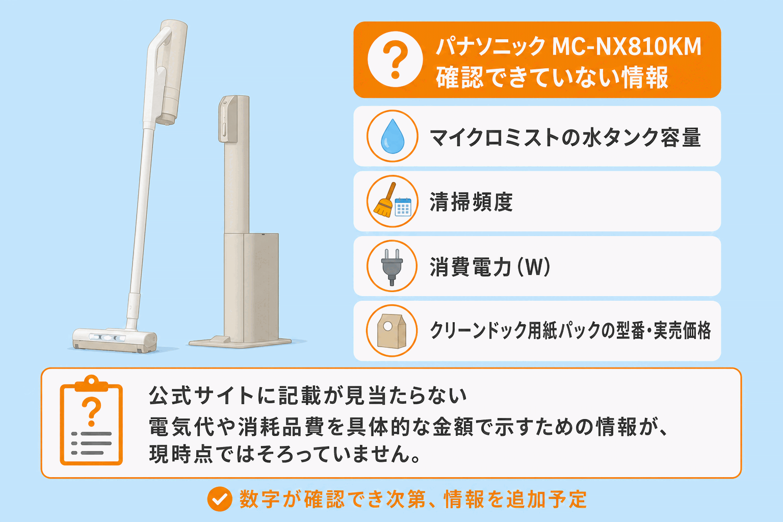 未公開のまま残る項目を確かめる判断ポイント