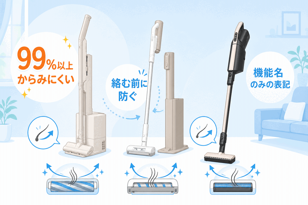 ヘッド構造で毛を絡ませない仕組みを確かめる判断ポイント