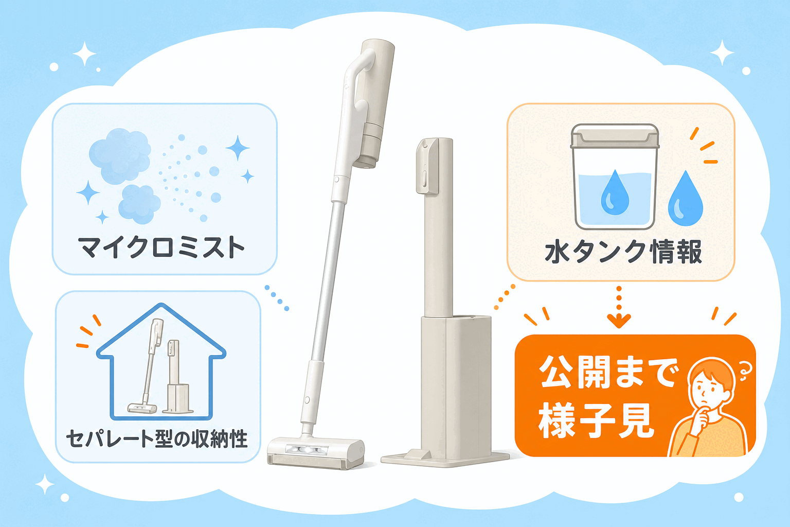 買うか待つかを決める判断ポイント