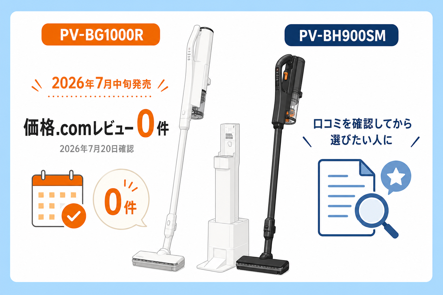 日立PV-BG1000Rは2026年7月中旬発売でレビュー0件 fig21
